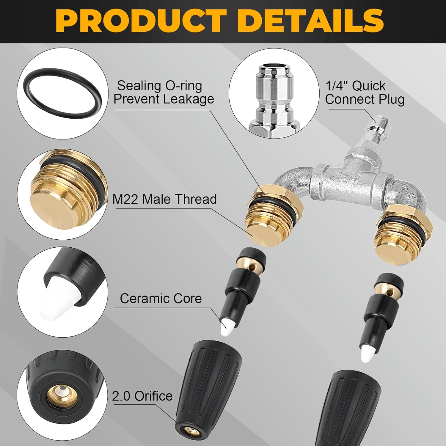 Dual Turbo Nozzle Pressure Washer 4000 PSI, 360° Rotating Pressure Washer Nozzle Tips with 1/4" Quick Connector, 2.0 Orifice Twin Turbo Nozzle, Power Washer Nozzle Tips(4-6 GPM)