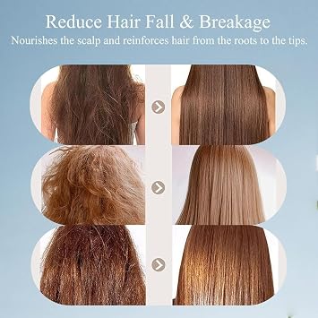 Tricholoy Anti-Hair Fall & Less Shedding & Volumizing Shampoo, Fuller Hair, Enhances Elasticity, Deep Hydration, Strengthens Roots, Suitable for Everyone (1)