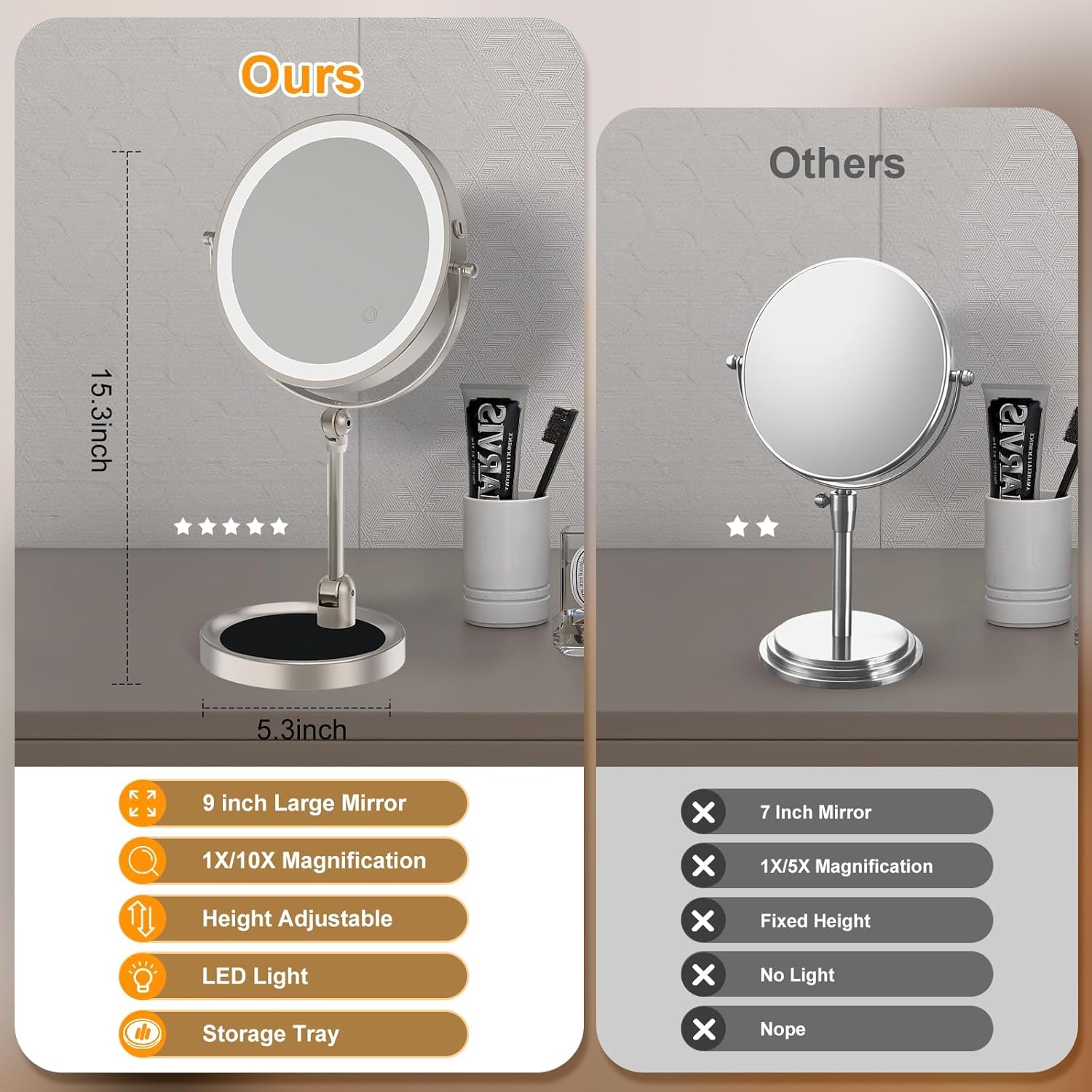 9" Large Lighted Makeup Mirror with 1X/10X Magnification, 4000mAh Rechargeable Vanity Mirror with Height Adjustable & 3 Color Dimmable Lights, 360°Swivel Double Sided Tabletop Cosmetic Mirror