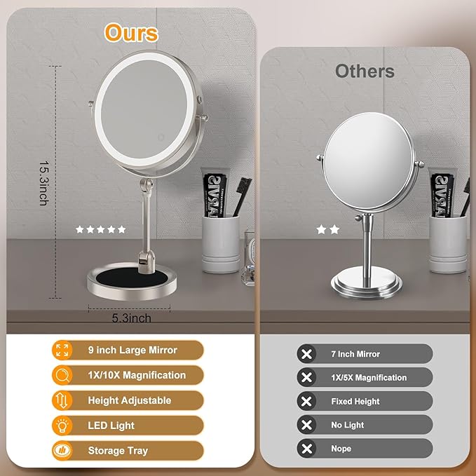 Espejo de Maquillaje Rocollos con Luz, 9", Ajustable, Batería 4000mAh miniatura 3