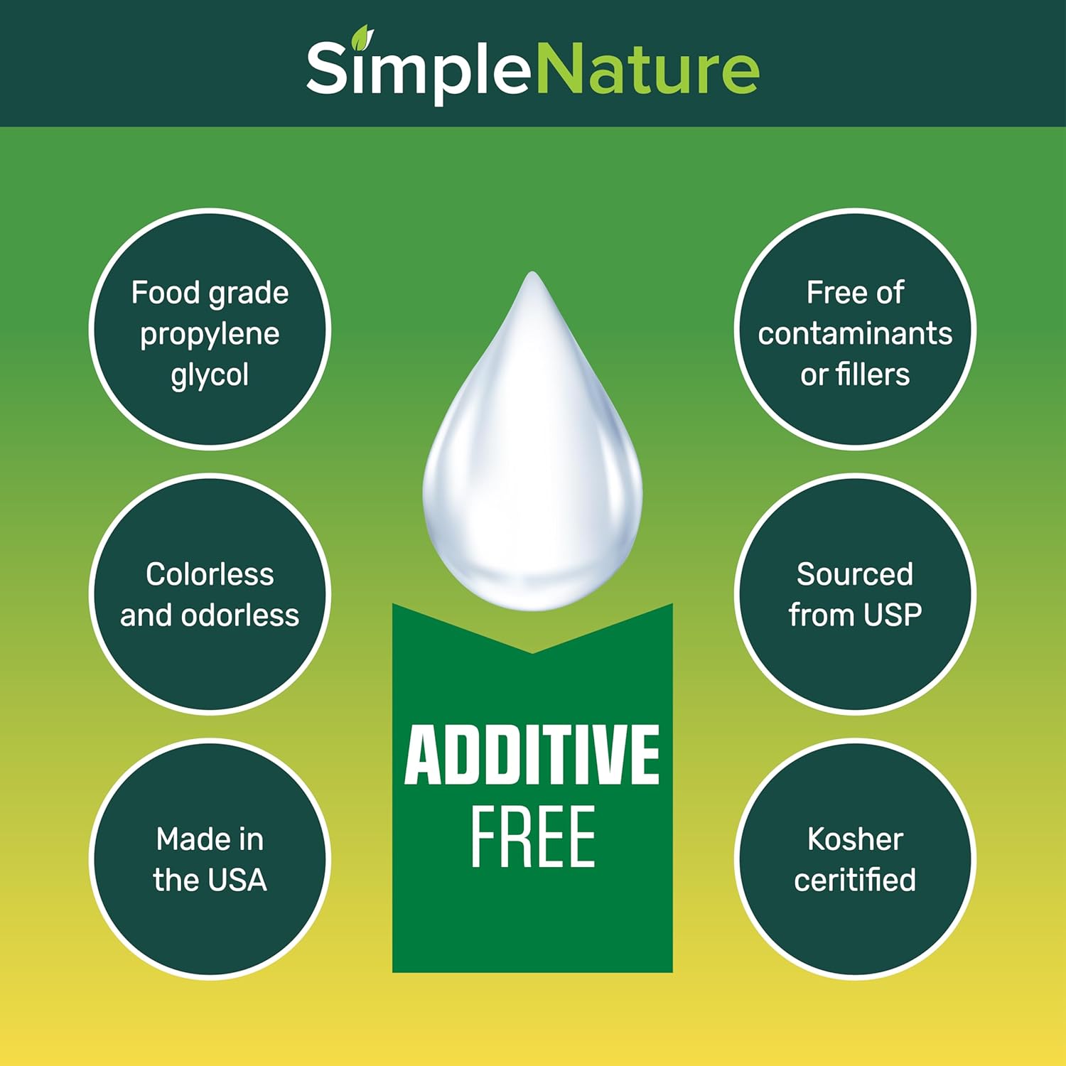 Food Grade Propylene Glycol - 99.9% Purity - 1 Gallon - Ecofriendly, Non-GMO Moisturizer, Solvent, Emulsifier, Humectant - Soaps, Lotions, Antifreeze, Fog Machines