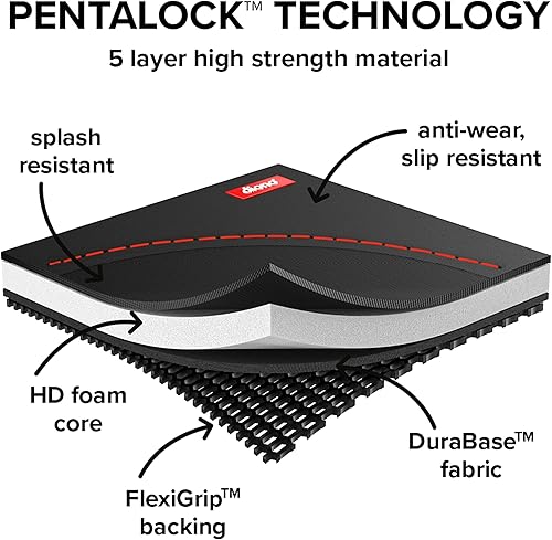 Miniatura 4 de Diono Ultra Mat Protector de asiento de tamaño completo negro Negro, Gris