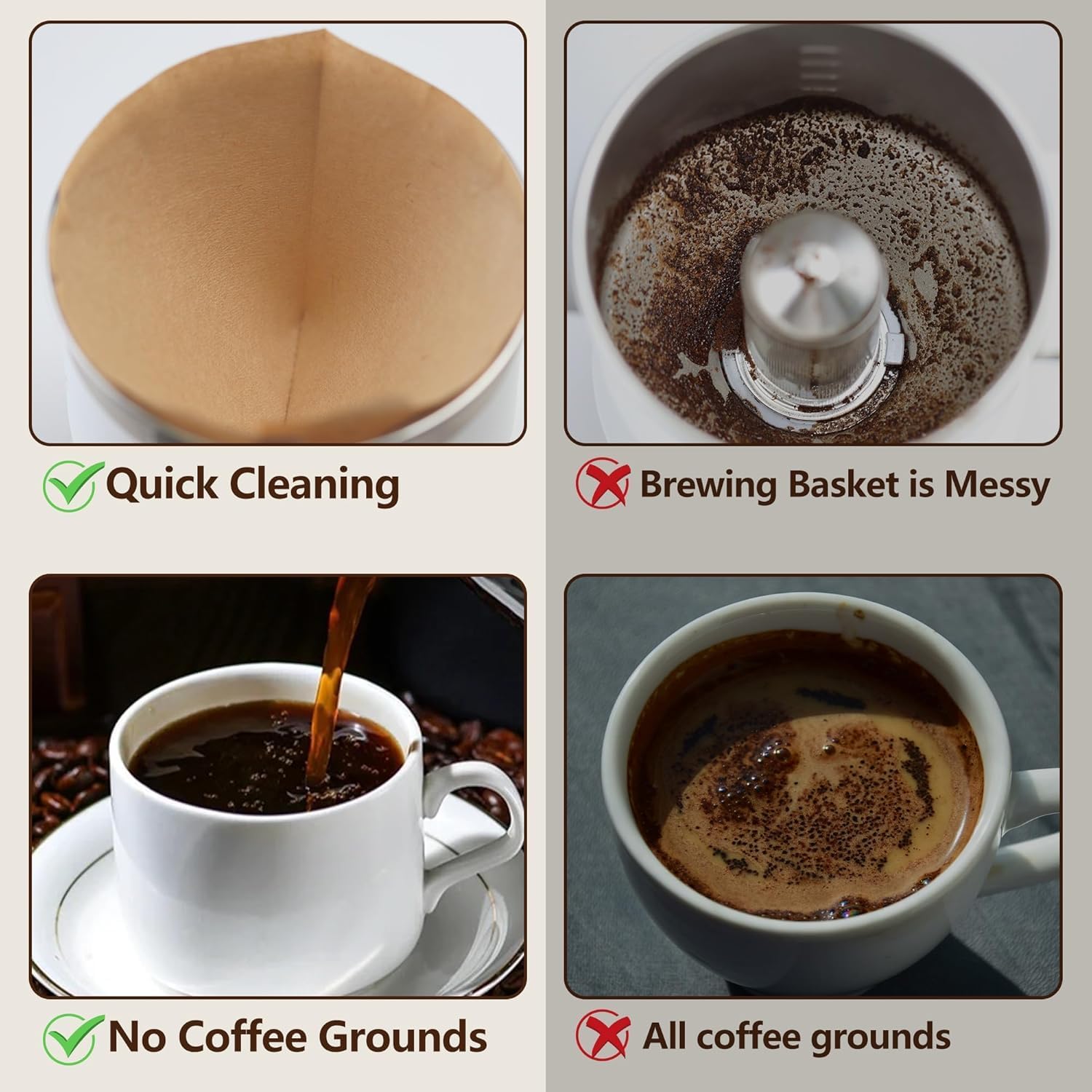 Coffee Filter #2 for 5 Cup Drip Coffee Maker, Unbleached