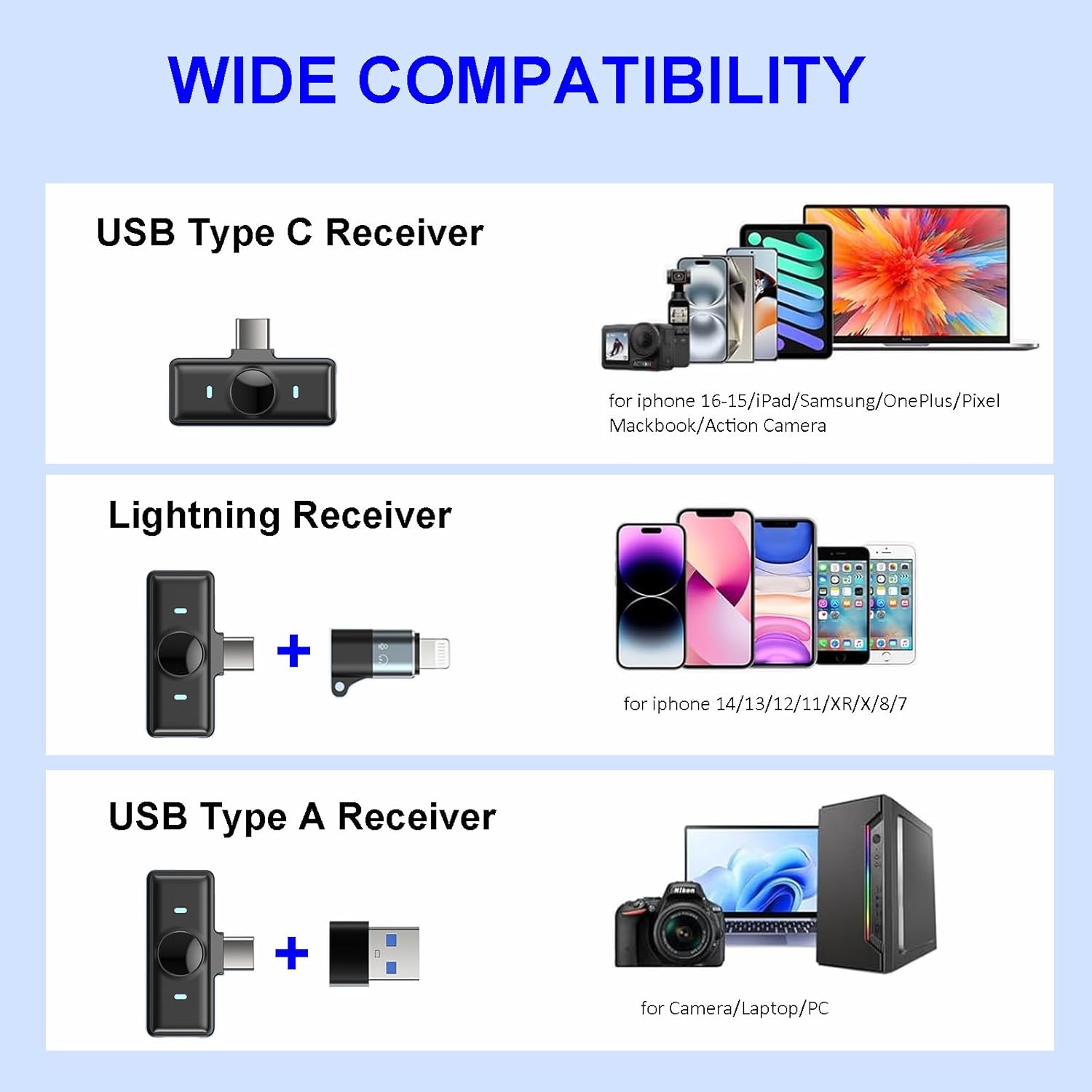 2 Pcs Wireless Lavalier Microphone with Lightning/USB C/USB A 3 Receivers for iPhone 17 16 to 7/Androids/PC/Camera, 30H Charging Case, DSP Noise Reduction, Mute, Clip-on Mini Mics for YouTube/Podcast