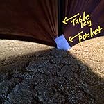 Review Image by WF WF