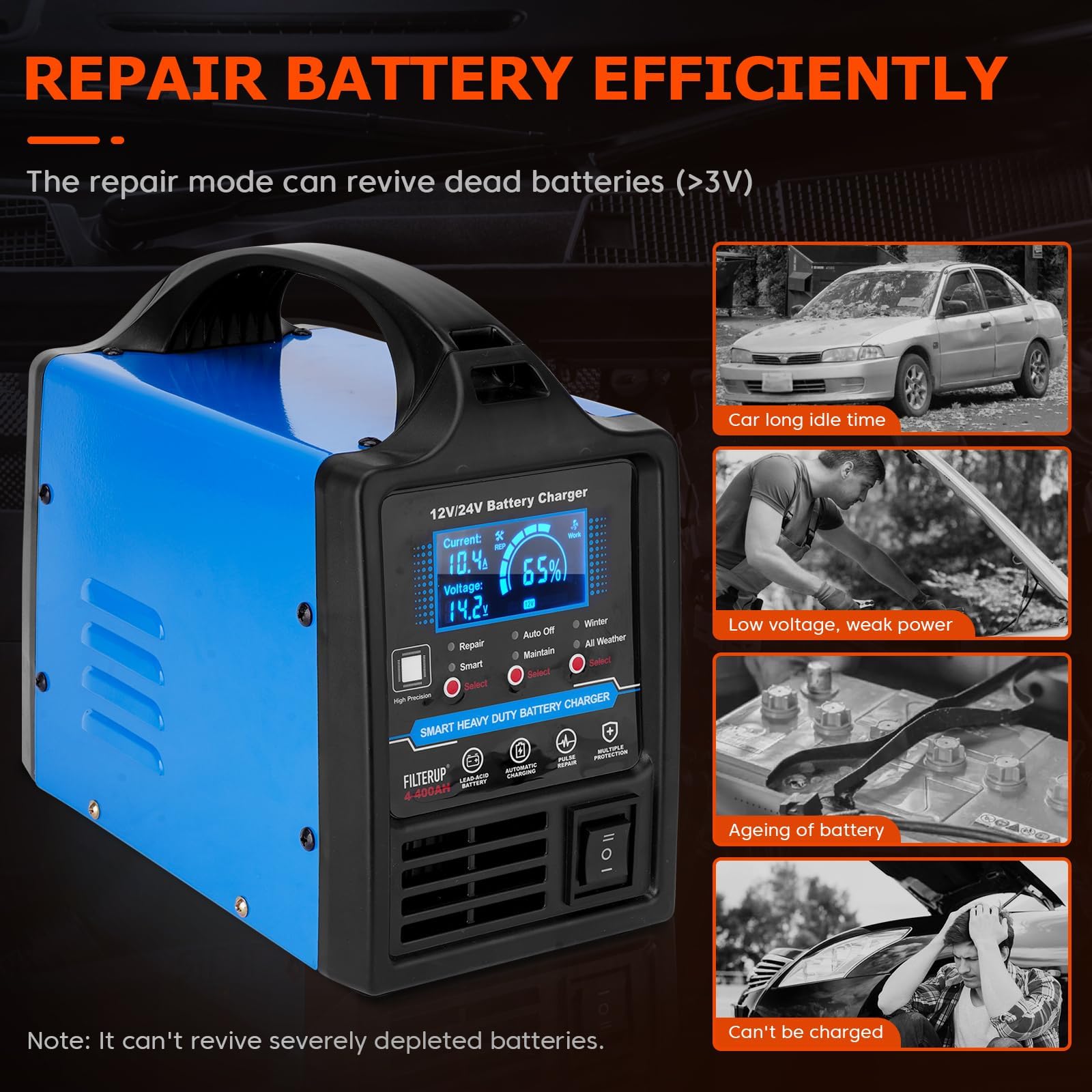 Caricabatterie al piombo-acido da 12 V 24 V, resistente, 0-15 A Smart Automatic Battery Maintainer, caricabatterie con riparazione, spegnimento automatico, modalità inverno ed estate, per auto, camion