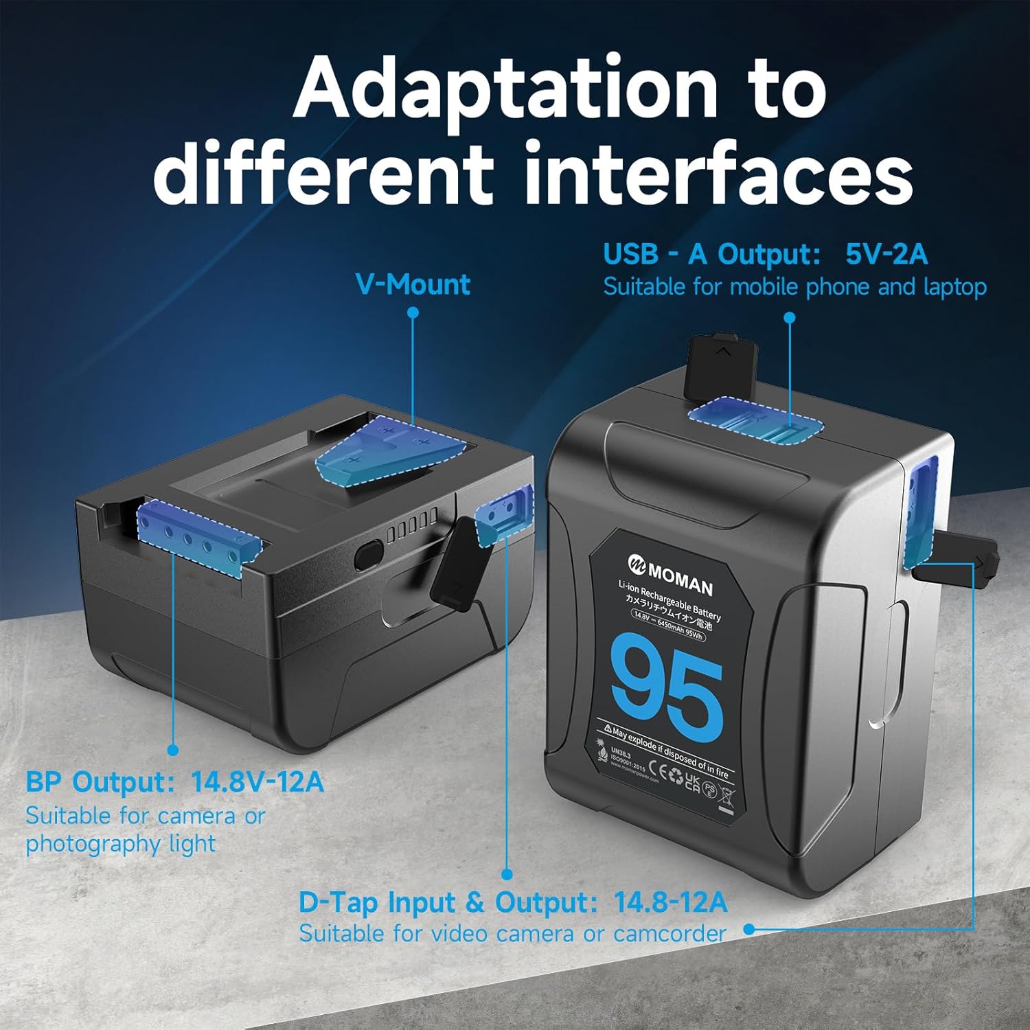 Moman V Mount Battery, Power 95 95Wh 6450mAh Micro V Lock 10A Up to 168W Draw with Dual D-TAP/USB-A/BP Outputs,Portable Small Battery for BMPCC 4k 6k Blackmagic,V-Mount-Dtap-Mini