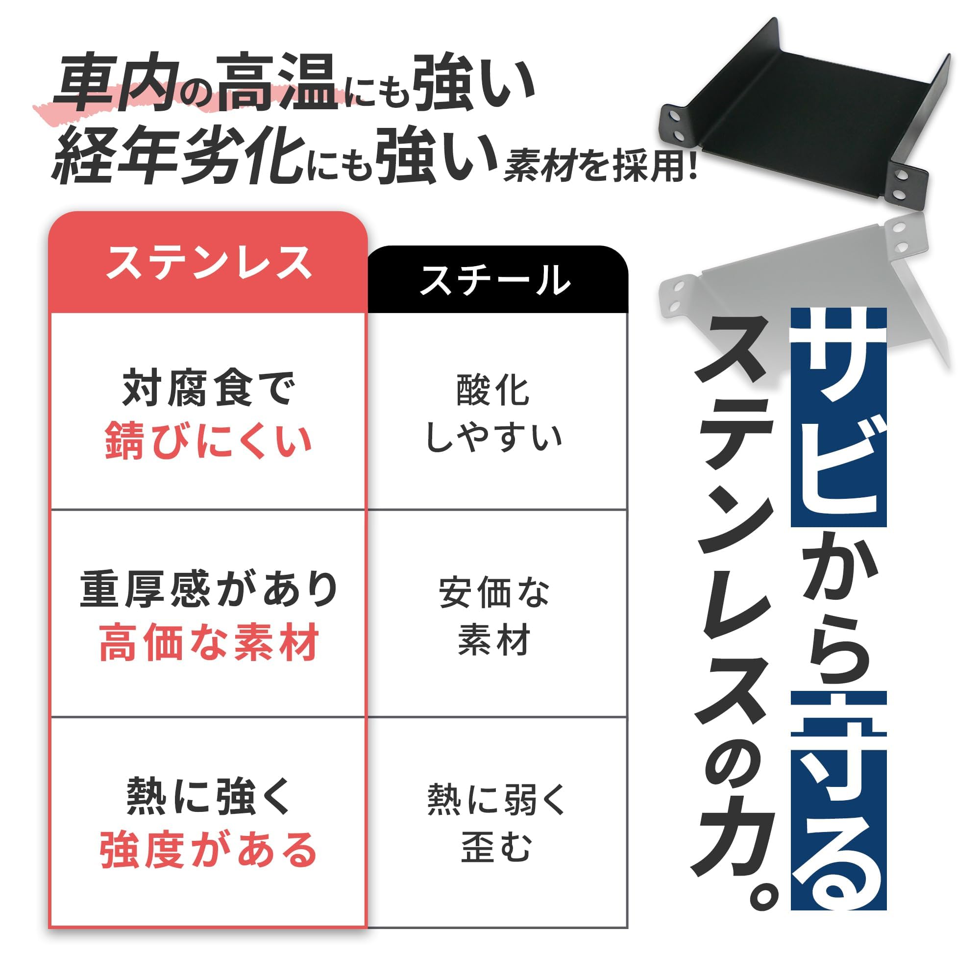 Amazon | ETC ステー etc取り付け基台 ETC車載器取付 ダイハツ