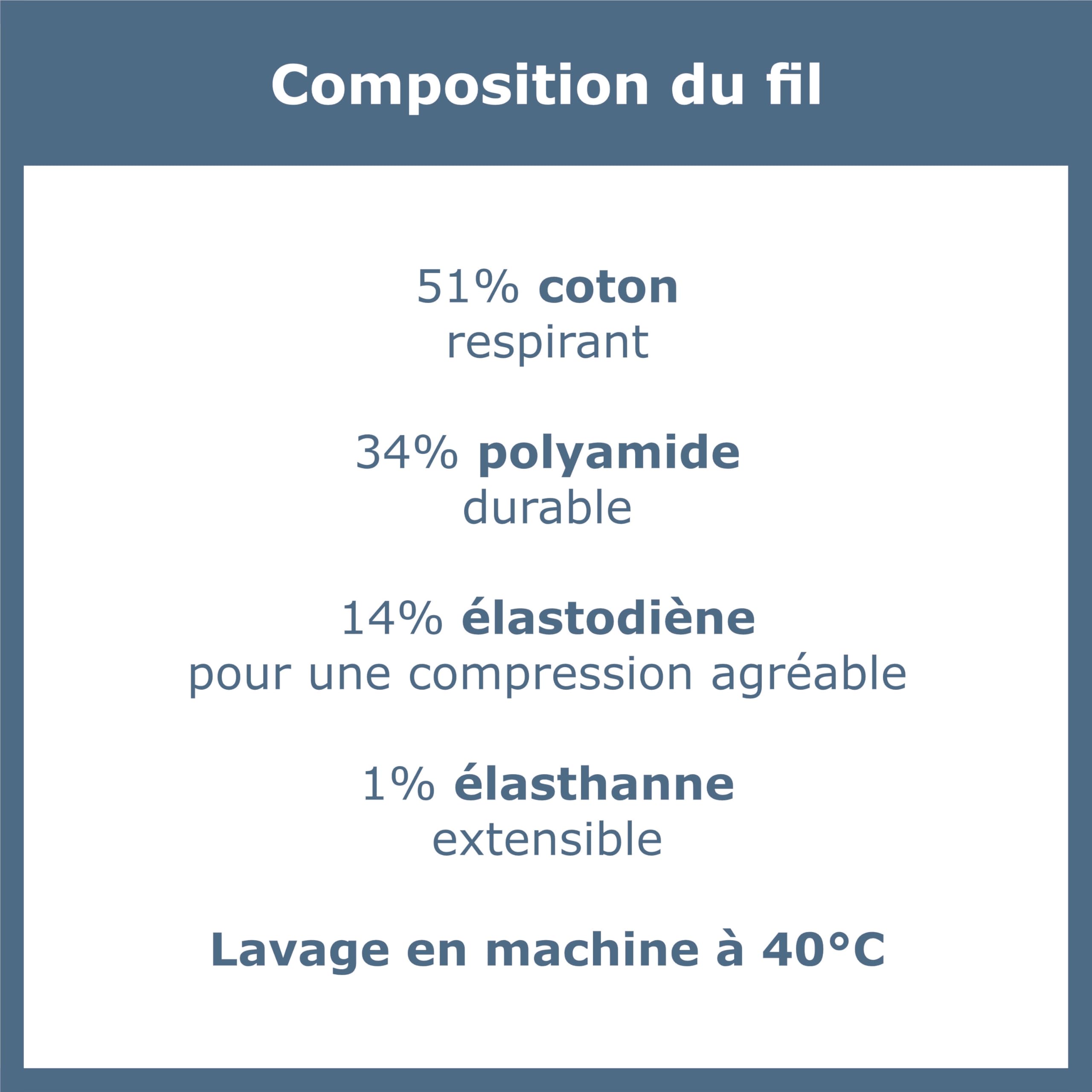 GAWILO Chausettes de contention pour femmes et hommes | 4 paires | Mi-bas pour voyages et vols en coton respirant
