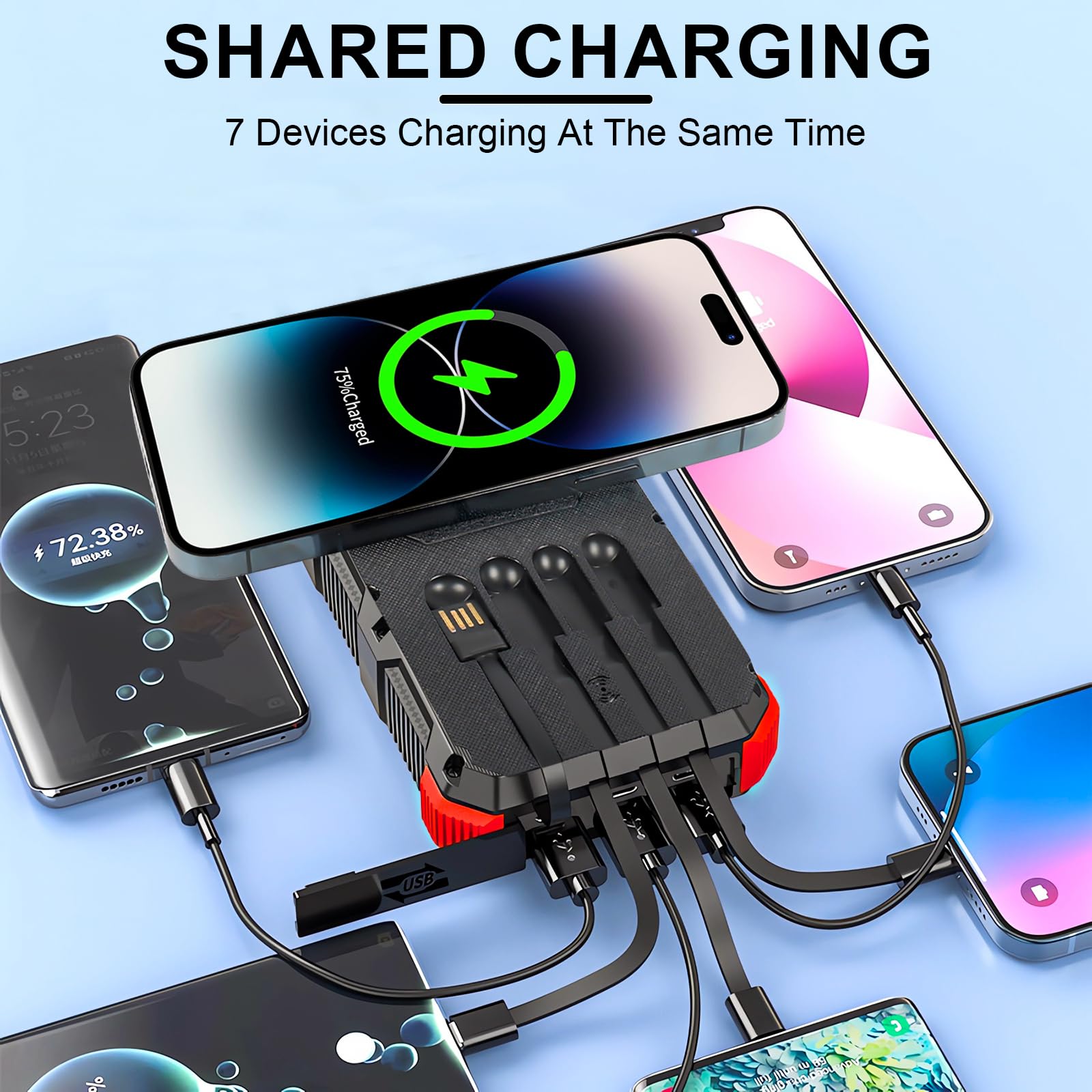 Batterie Externe 26800mAh, Euakee 15W Chargeur Solaire Portable Avec 4