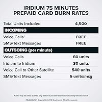 Vista 3 de BlueCosmo Tarjeta SIM global prepagada Iridium de 100 minutos – Tiempo de emisión de teléfono satelital – Vencimiento de 30 días – Sin tarifa