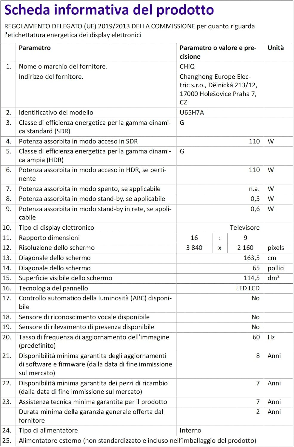 CHiQ U65H7A, TV 65, Smart Android TV, UHD, 4K, LiveTV,WiFi, Bluetooth, Google Assistant, Netflix, Prime Video, 3 HDMI, 2 USB, DVB-T2/T/C CHiQ U65H7A, TV 65, Smart Android TV, UHD, 4K, LiveTV,WiFi, Bluetooth, Google Assistant, Netflix, Prime Video, 3 HDMI, 2 USB, DVB-T2/T/C