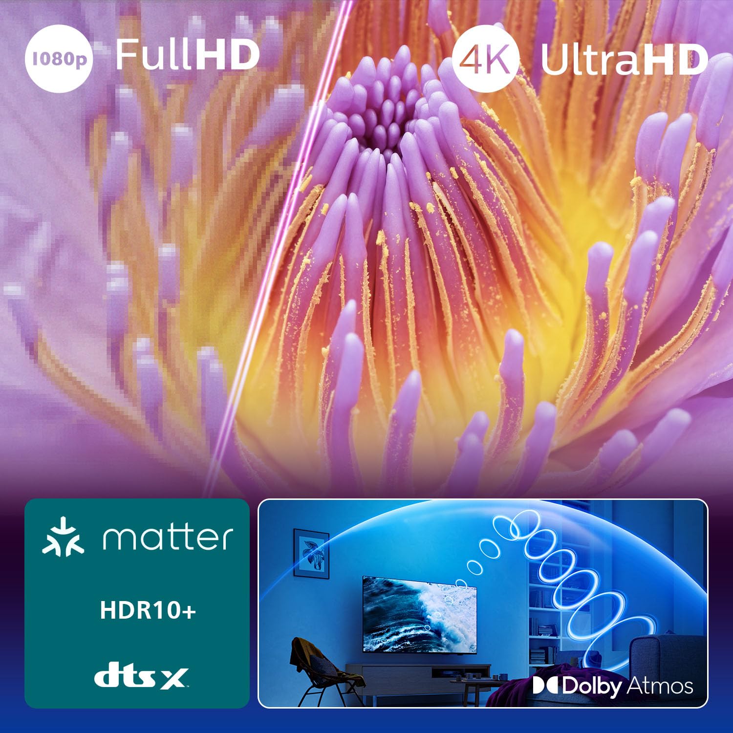 Philips 50PUS7000 Smart TV 4K LED - Pantalla de 50 Pulgadas con Plataforma Titan OS, Pixel Precise Ultra HD y Sonido Dolby Atmos - Funciona con Alexa y con el Asistente de Voz de Google