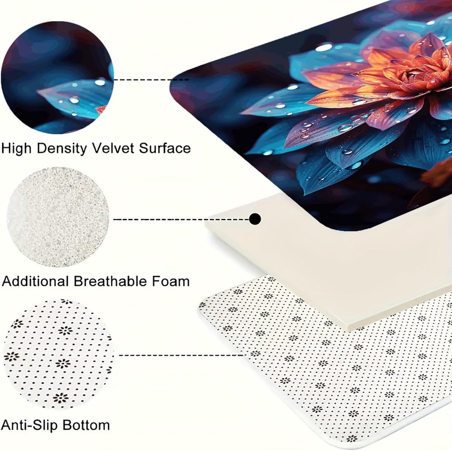 Beautiful Color Flower Kitchen Rugs Sets of 3 Washable Non Slip Kitchen Rug Water Resistant Carpet Piece Anti Fatigue Kitchen Mats Soft Comfort Standing Mat Modern Area Rug