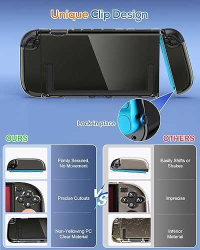 Vista 4 de FYOUNG Protective Case for Nintendo Switch 2 2025, Slim Hard Shell for Switch 2 Accessories, Scratch&Shock Protection Cover with Screen Protector, 8