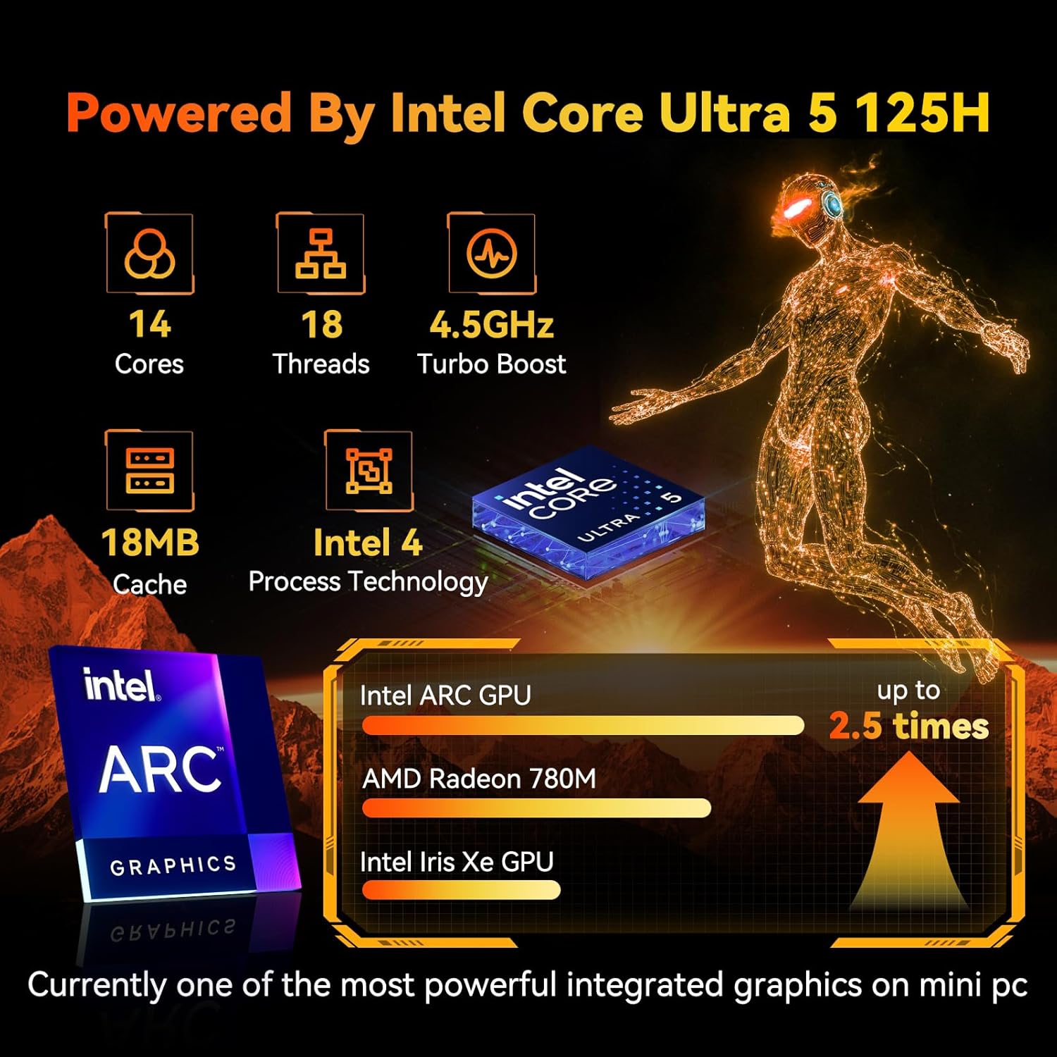 ASUS NUC 14 Pro AI Mini Pc, Ultra 5 125H (14C/18T, Up to 4.5GHz) Mini Computer, 32GB DDR5 Ram & 512GB PCIe 4.0 SSD, Intel Arc Gpu/AI GC/AI Boost/AI Ready/Type C 3.2/BT5.3/WiFi 6E/8K/HDR/Windows 11 Pro