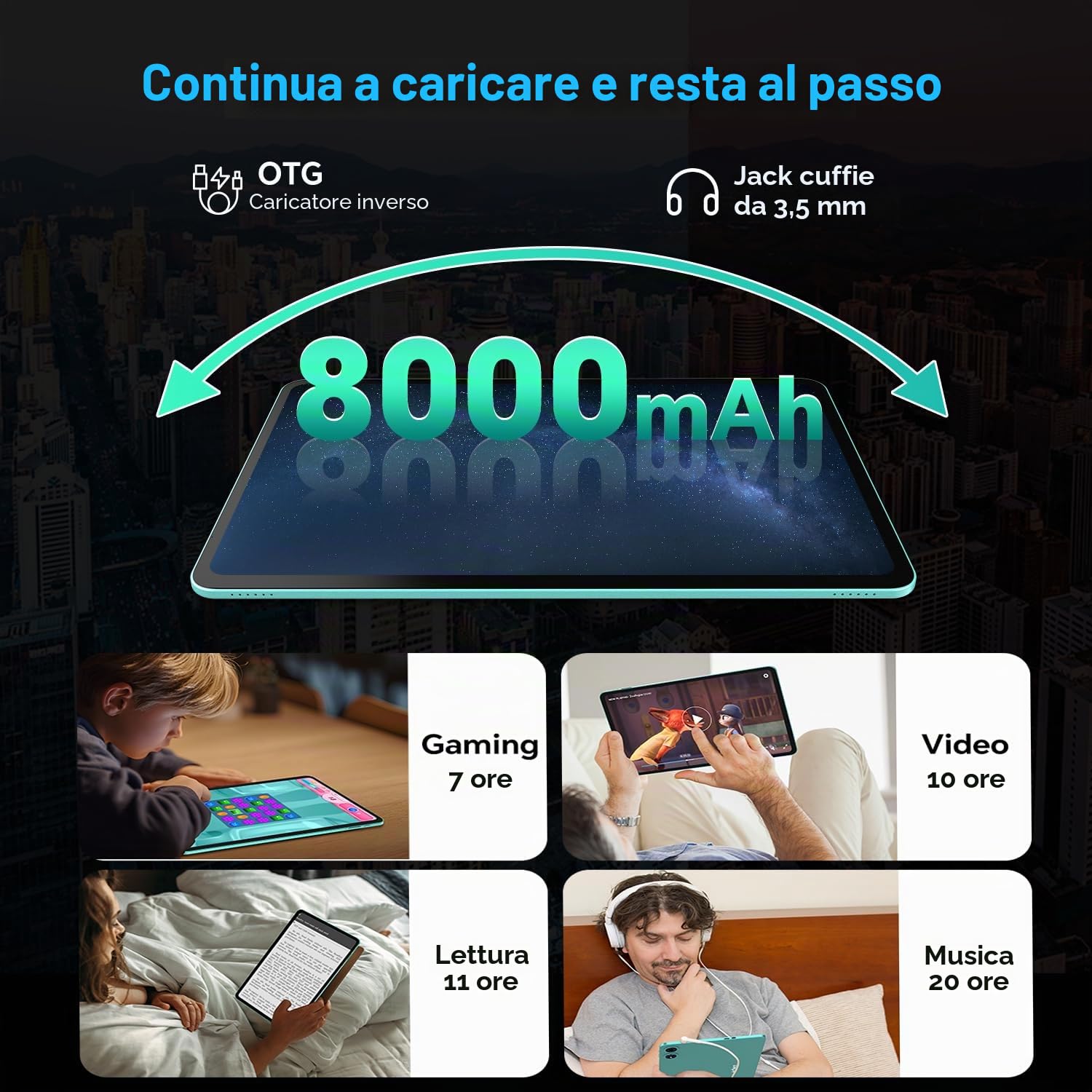ODEA Tablet 12" Android15, 128GB IPS 2000x1200, 8000mAh 8+13MP con Custodia | con Penna, Gemini AI, TF 5TB, 2GHz Octa-Core, Widevine L1, 5G WiFi, GPS, BT5, OTG, 3.5mm Jack