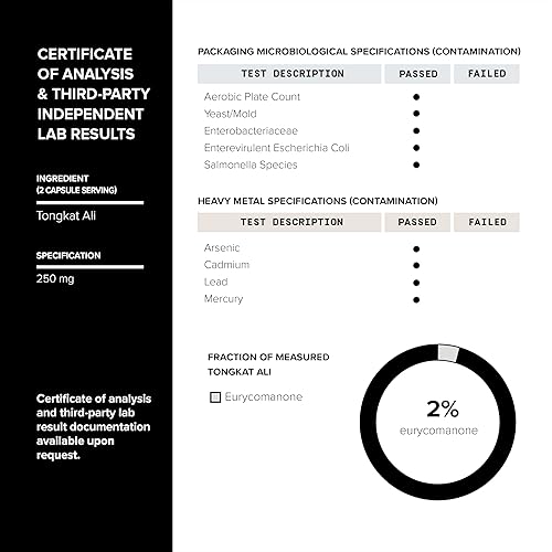 Miniatura 7 de Elite T Formula 75,000 mg Power Cápsulas - Mejoradas con Tribulus (95% de saponinas), 2001 Tongkat Ali, 301 Fadogia, 25% Withanólidos Ashwagandha -