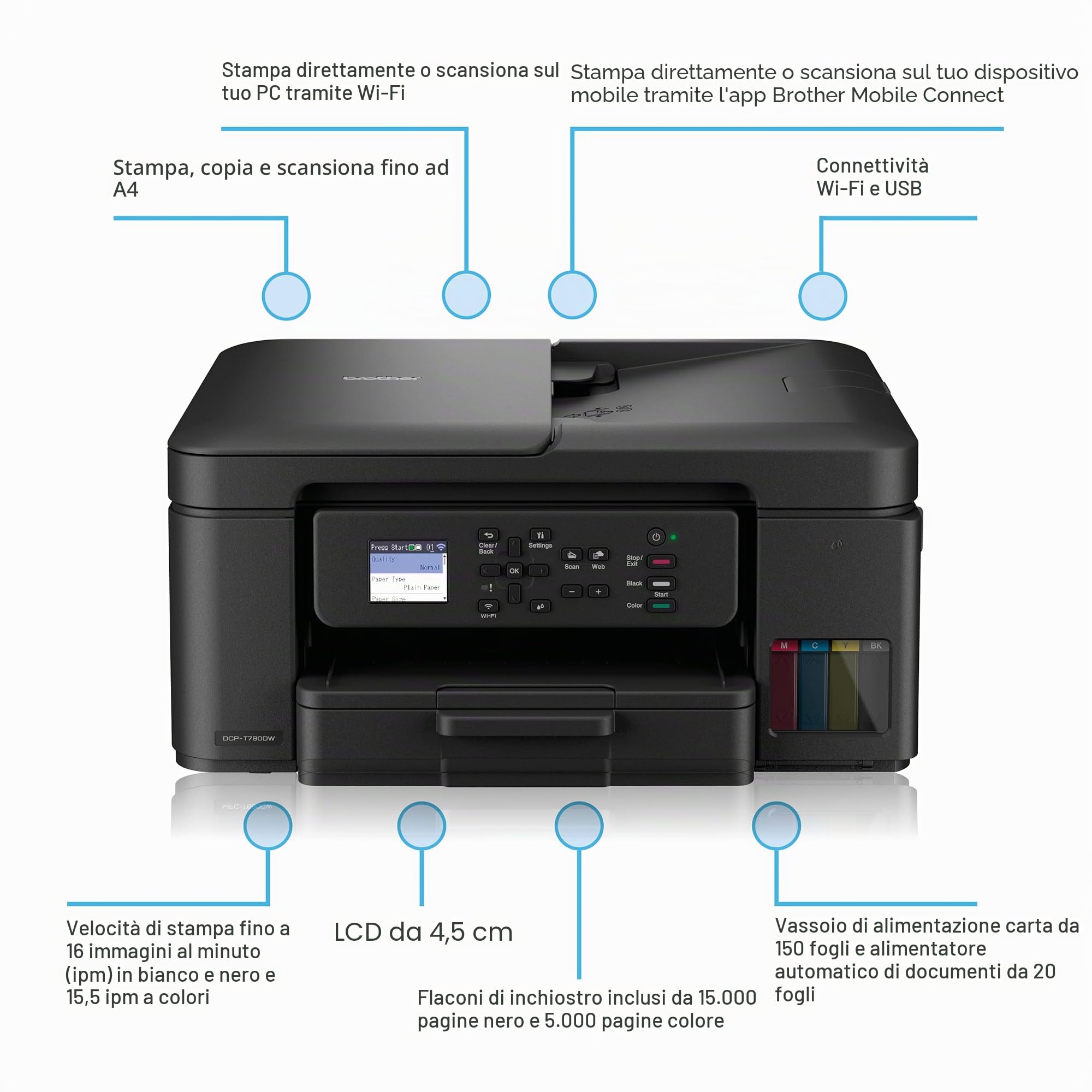 Brother DCP-T780DW Stampante a getto d'inchiostro A4 wireless | Tankbenefit | 3 in 1 (stampa/copia/scansione)|Wi-Fi/USB 2.0 | ADF | A4 | Stampa fronte/retro | Foto | Inchiostri ad alto contenuto