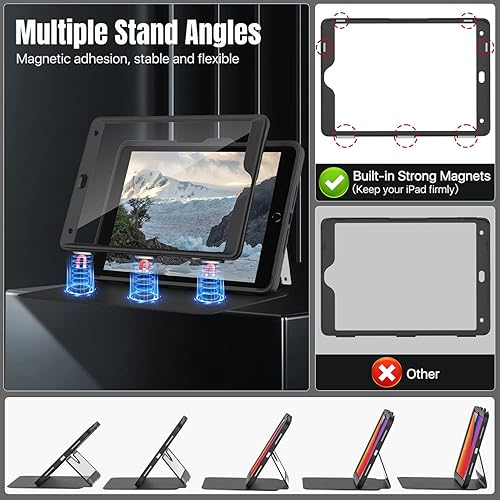 Miniatura 3 de MoKo Funda para iPad de 9 generación 2021iPad de 8 generación 2020iPad de 7 generación 2019 con soporte para lápices, protector de pantalla