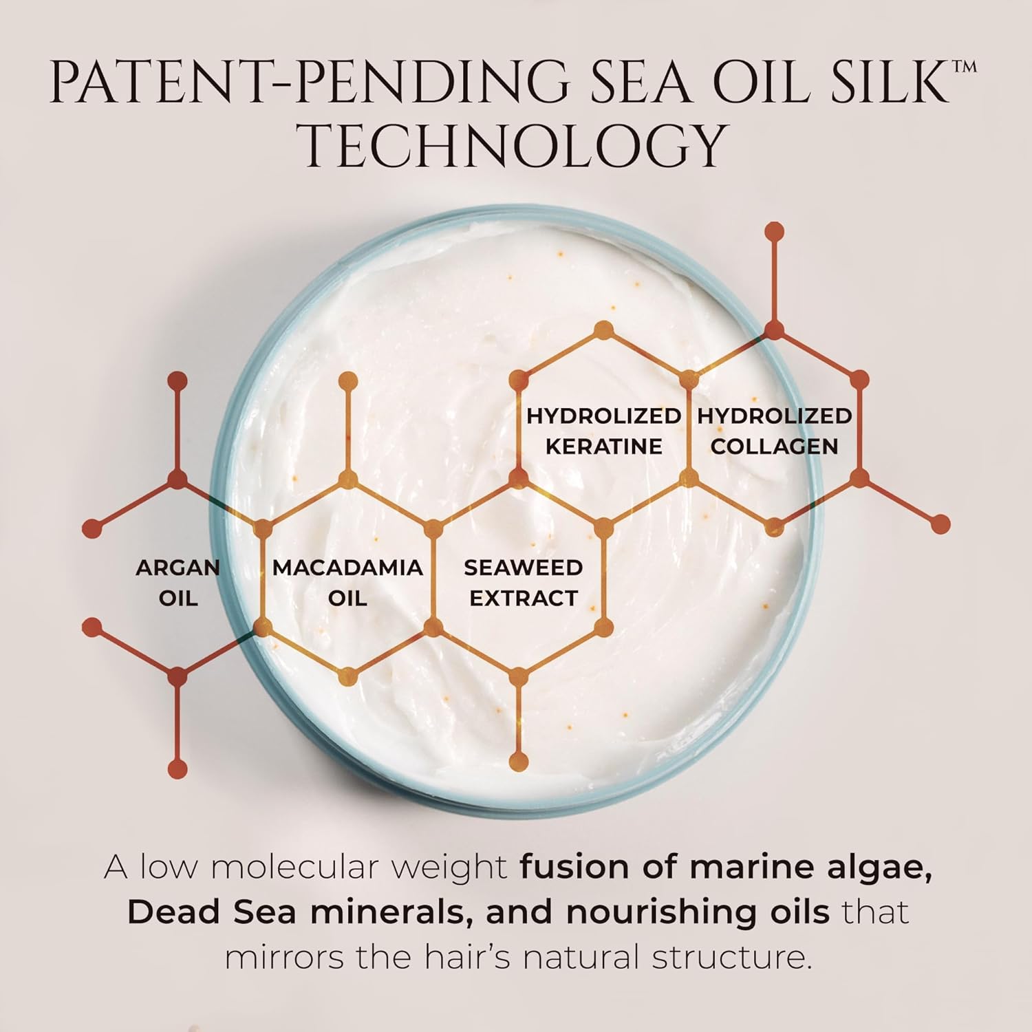 HADAT Softening Microcapsule Express Hair Mask – Professional Smoothing Hair Treatment – Salon Lamination – Deep Repair – Anti-Frizz – Moisturizing – Curly Frizzy Damaged Hair, 9.47 Fl Oz - Image 6