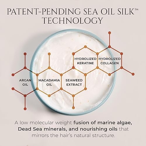 Miniatura 6 de HADAT - Mascarilla suavizante microcapsule Express para el cabello, tratamiento profesional para el cabello, laminación de salón, reparación