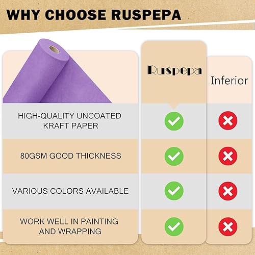 Vista 102 de RUSPEPA Rollo grande de papel de estraza de 30 x 393 pulgadas (32.8 pies), papel de regalo morado reciclable para envolver regalos de cumpleaños