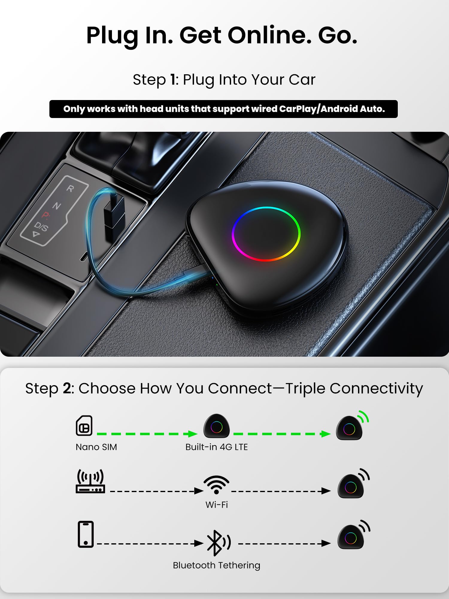 ATOTOOUT「AI Box」CarPlay & Android Auto ATOTOOUT Magic Box AI CarPlay Box - Android 13 & Wireless CarPlay