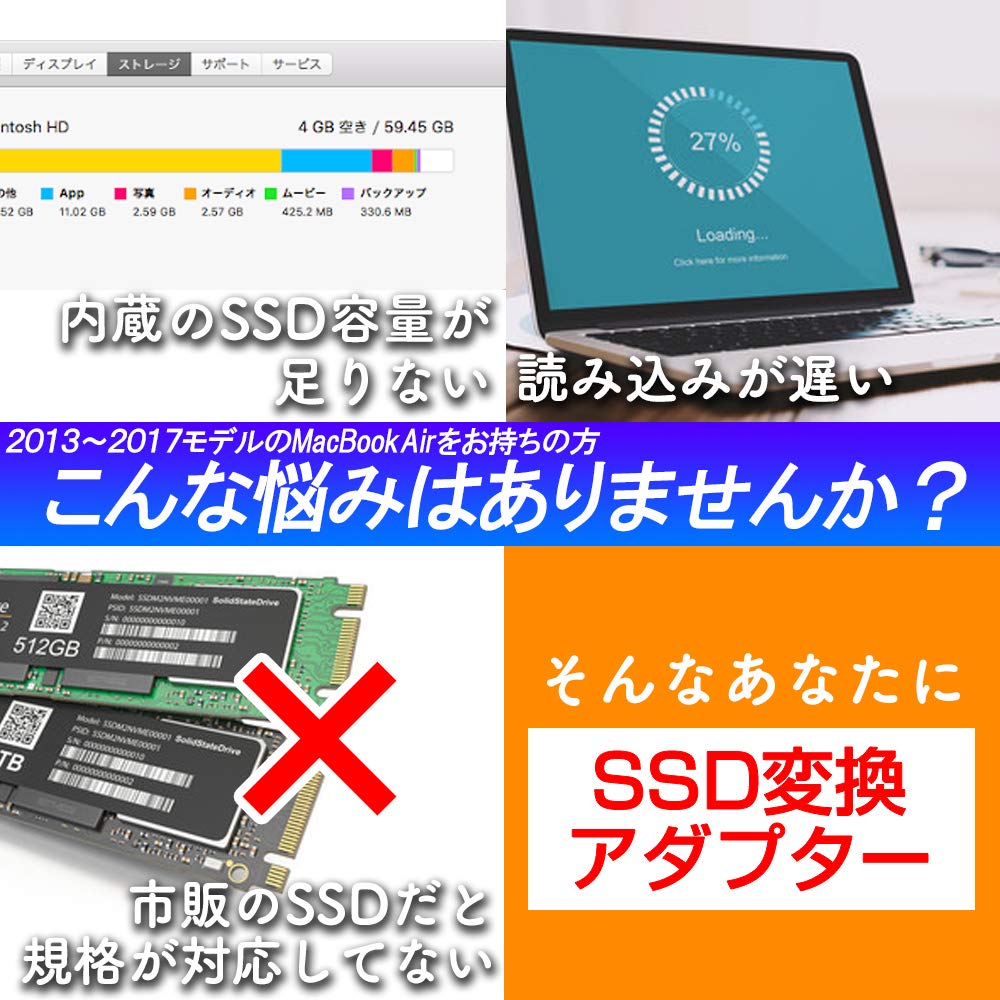 Apple - 【新品カバー】MacBook Air ノートパソコン 高速SSD Amazon.co.jp: MAIWO MacBook SSDエンクロージャ ケース、タイプ