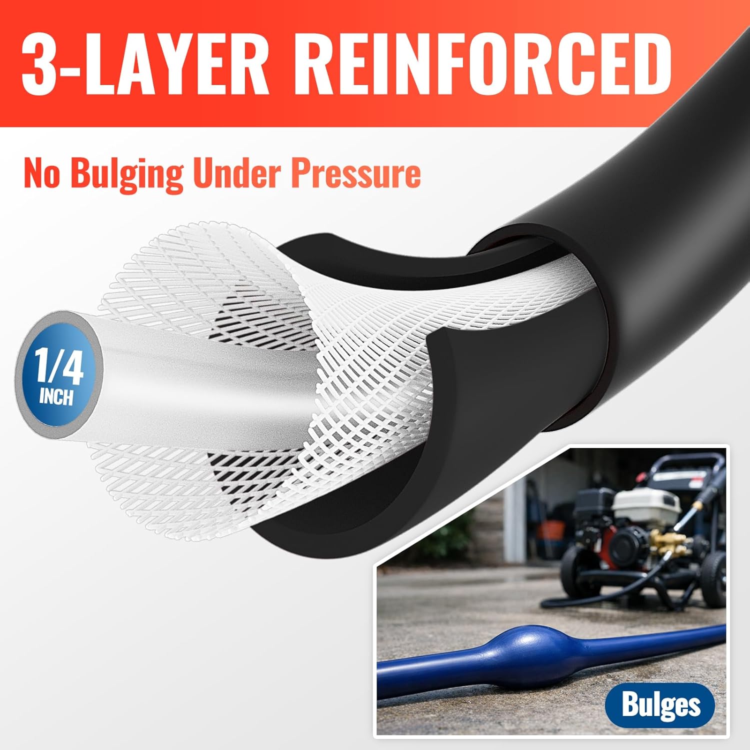 YAMATIC Pressure Washer Hose 50FT x 1/4", 3200 PSI Kink Resistant OEM-Quality Upgrade Power Washer Replacement/Extension with M22-14mm Brass Fittings for Ryobi, Troy Bilt, Greenworks, CRAFTSMAN