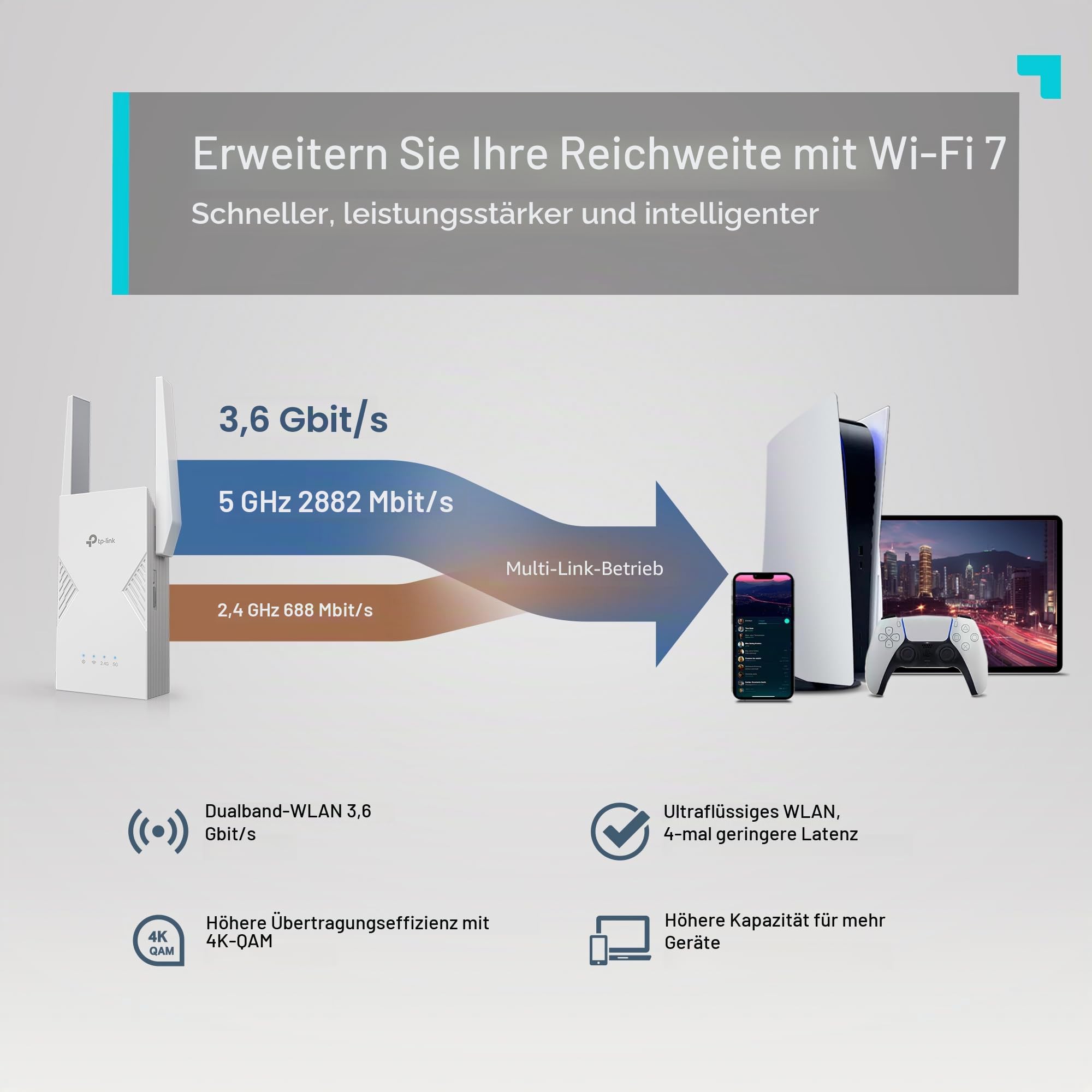 TP-Link RE235BE BE3600 Dual-Band Wi-Fi 7 WLAN Repeater