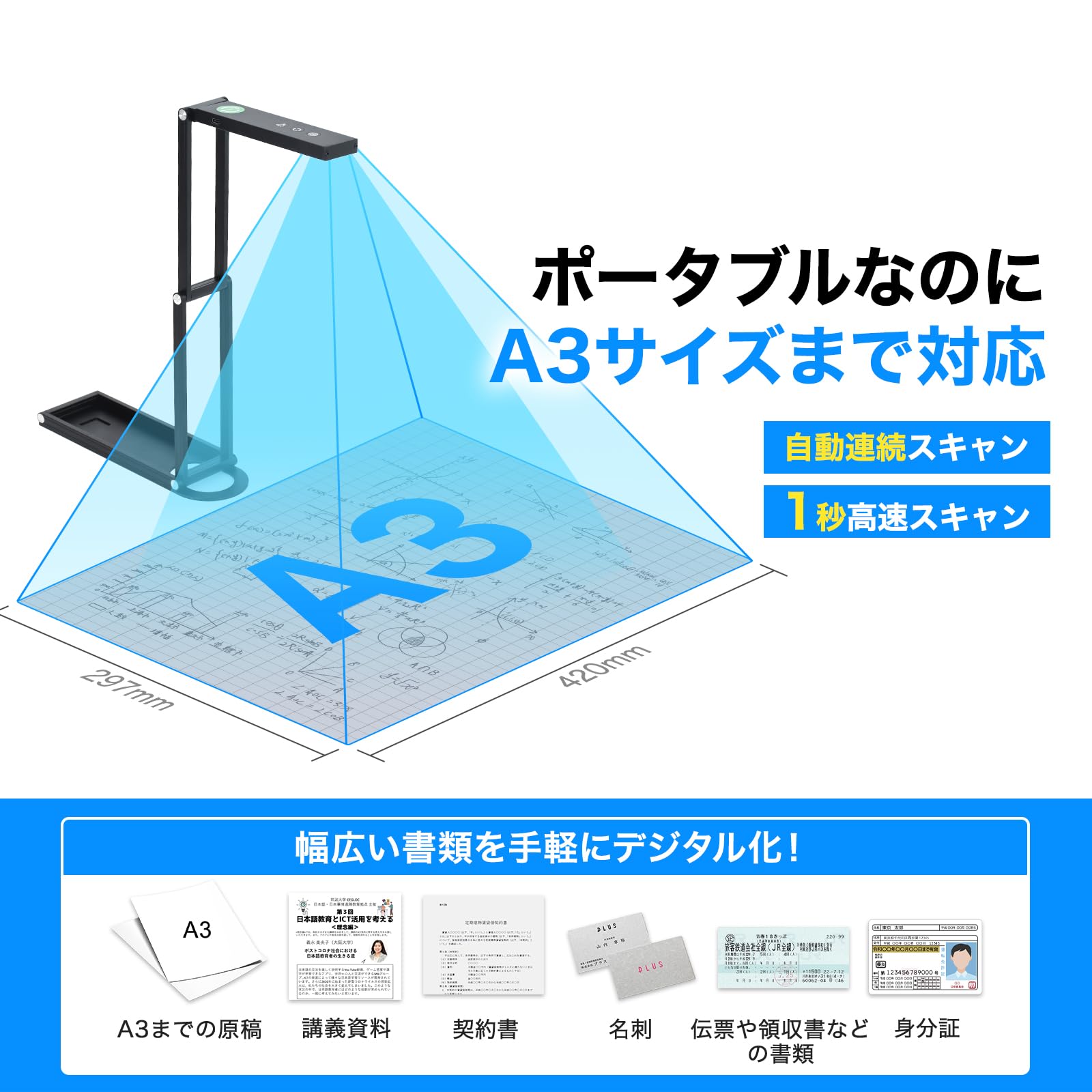 Amazon | Netum スキャナー ドキュメントスキャナー 小型 A3