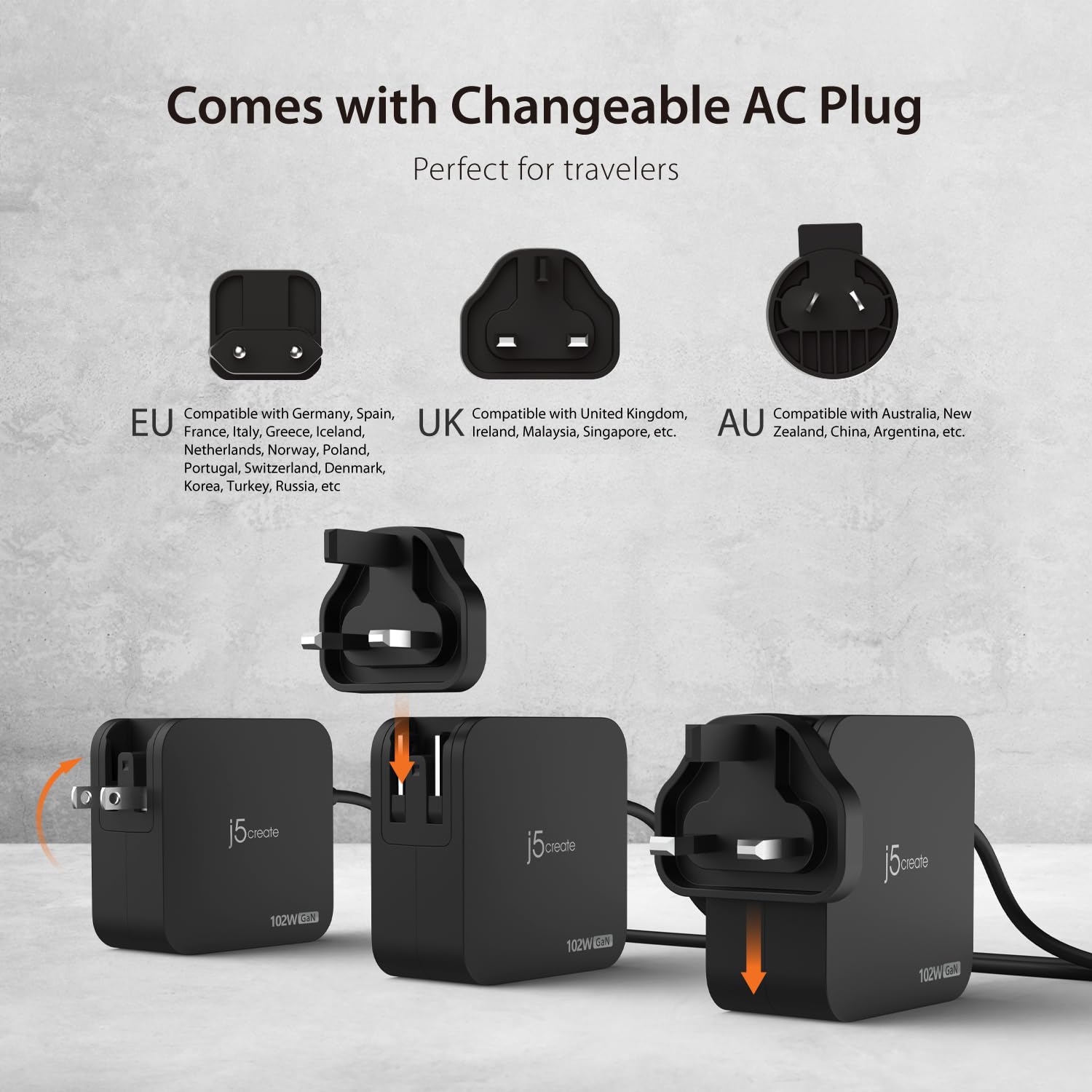 j5create 102W GaN Caricabatterie USB-C a 2 porte con adattatore da viaggio UE/UK/US/AU, compatibile con MacBook Pro/Air, iPhone 16/15, iPad, Galaxy S24 (JUP25102V)