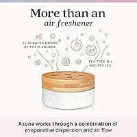 Vista 2 de Azuna Ambientador y Eliminador de Olor para Malos Olores Fuertes Kit de 4 Habitaciones Incluye (4) Frasco de Vidrio Luxe Vacío y Recarga de Gel