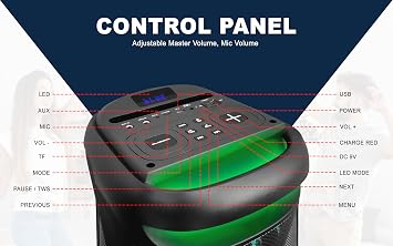 Fisher Portable Bluetooth Speaker PA Stereo System - Portable Wireless Karaoke Machine, Dual 6.5 Woofers, 80W Peak Power, Loud HD Sound, Bluetooth Speaker with RGB Lights, TWS, FM Radio, 2 Mic Inputs