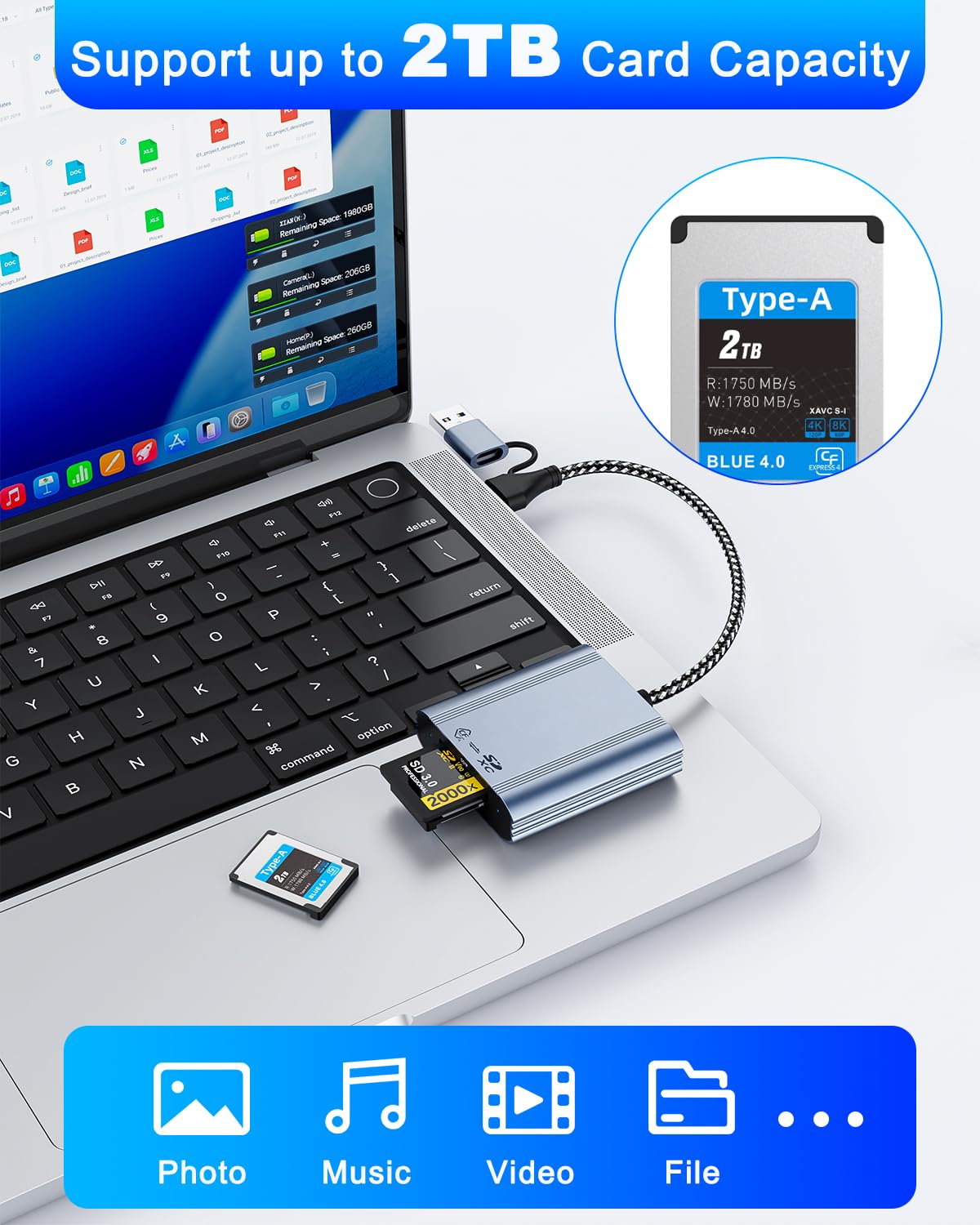 CFexpress Typ A & SD Kartenleser, USB 3.2 Gen 2 10Gbps Dual Slot, USB C / USB A 2-in-1 Kabel, gleichzeitiges Lesen/Schreiben, für Windows/Mac/iOS/Android/Linux, für Sony A1/A9/A7R V/A7 IV/FX3/FX6/FX30