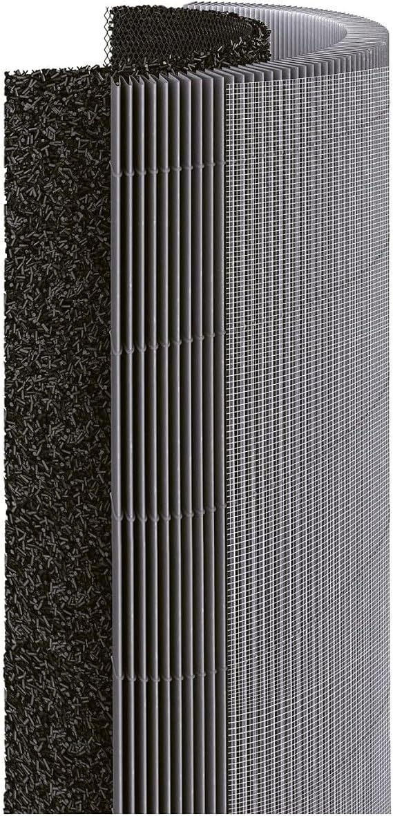 Xiaomi Mi Smart 4 Lite Air Purifier için HEPA Filtre, 3 Aşamalı Filtrasyon,%99,97 Partikül Yakalama