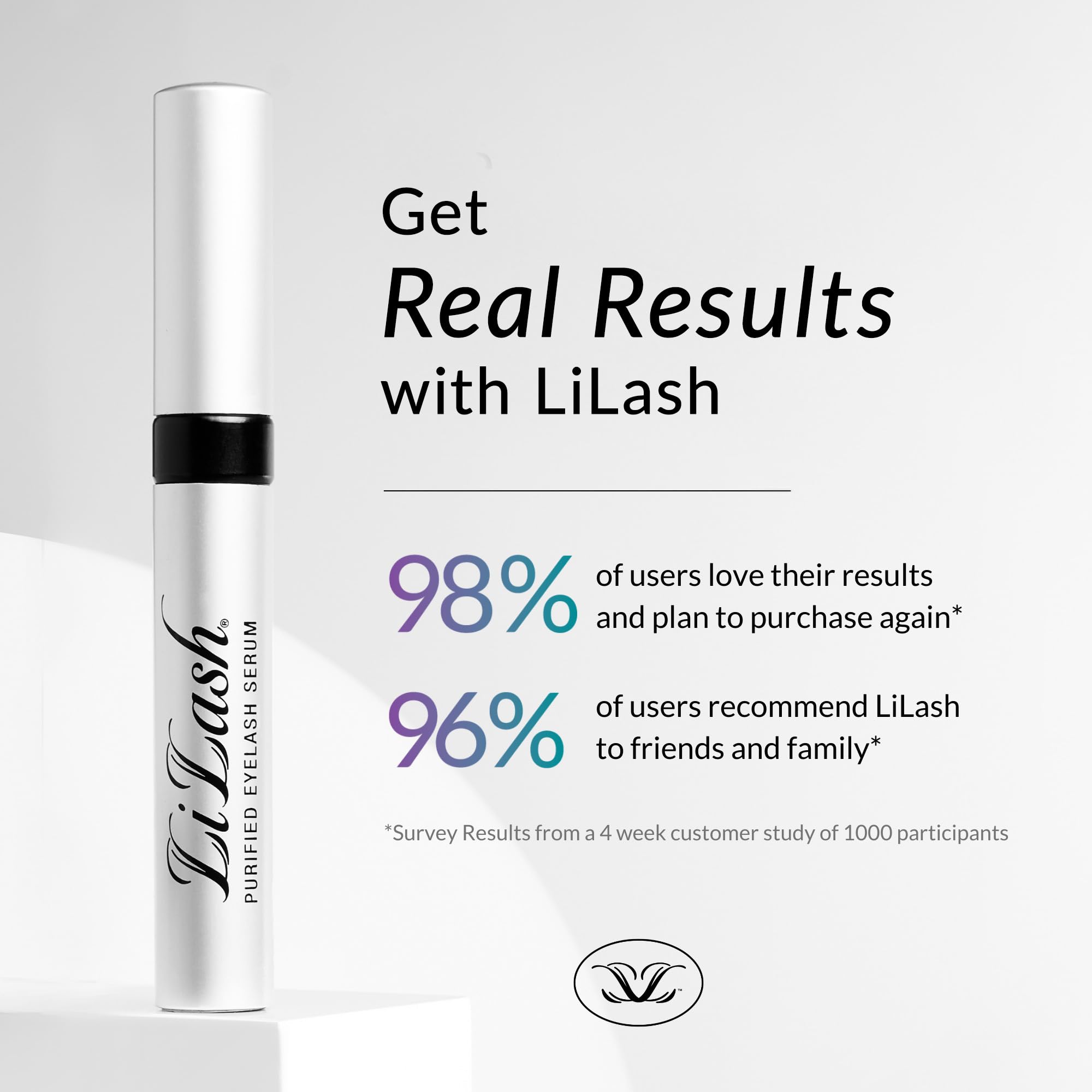 LiLash Oczyszczony lekarz formułowane serum do rzęs dla pełnych i długich oczu | Naturalny wzmacniacz oczu bezpieczny dla wrażliwych oczu i okularów kontaktowych, Bez koloru, 2 ml (Lot de 1)
