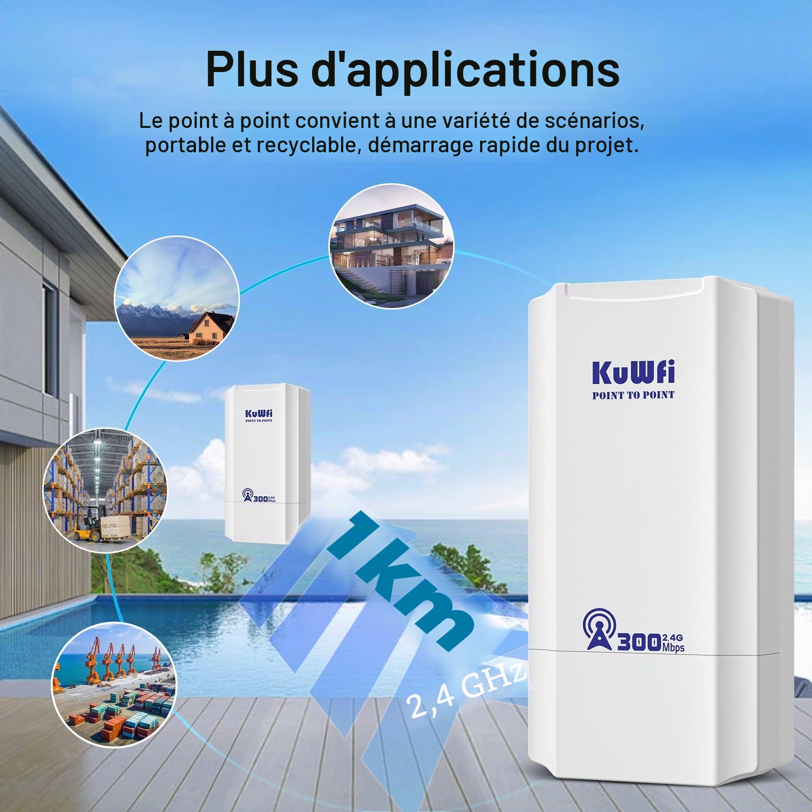 Point d'accès externe, pont sans fil KuWFi 2,4 GHz 300 Mbps, antenne Wi-Fi externe 8 dBi CPE avec écran LED pour la configuration WDS PT/PTMP, Wi-Fi point à point longue portée 1 km pour routeur/camér