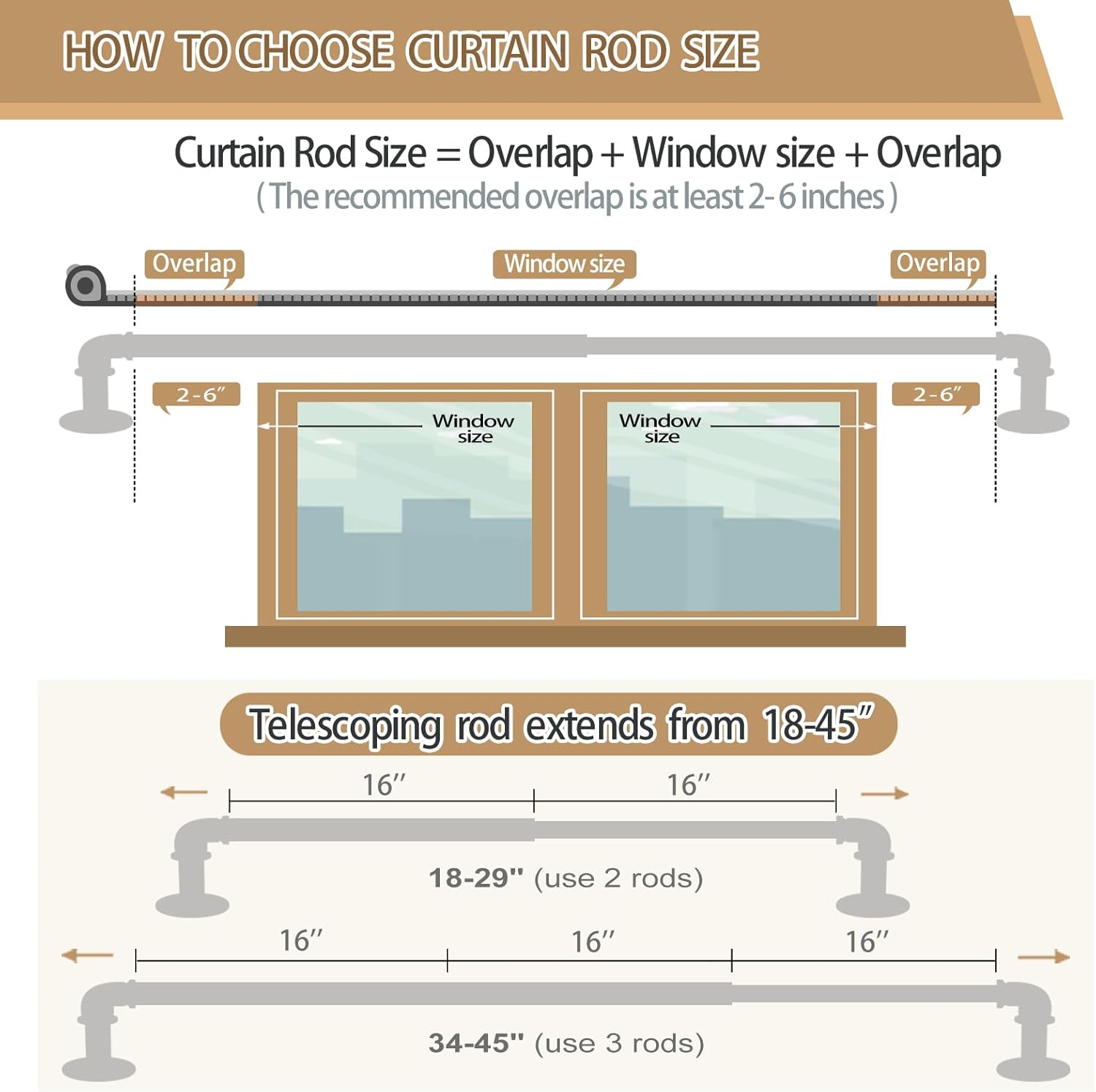 OLV 2 Pack Black Industrial Curtain Rods for Windows 28 to 48 Inch(2.3 to 4 Feet), 1 Inch Diameter Blackout Wrap Around Adjustable Heavy Duty Window Drapery Rods, Indoor and Outdoor, Matte Black