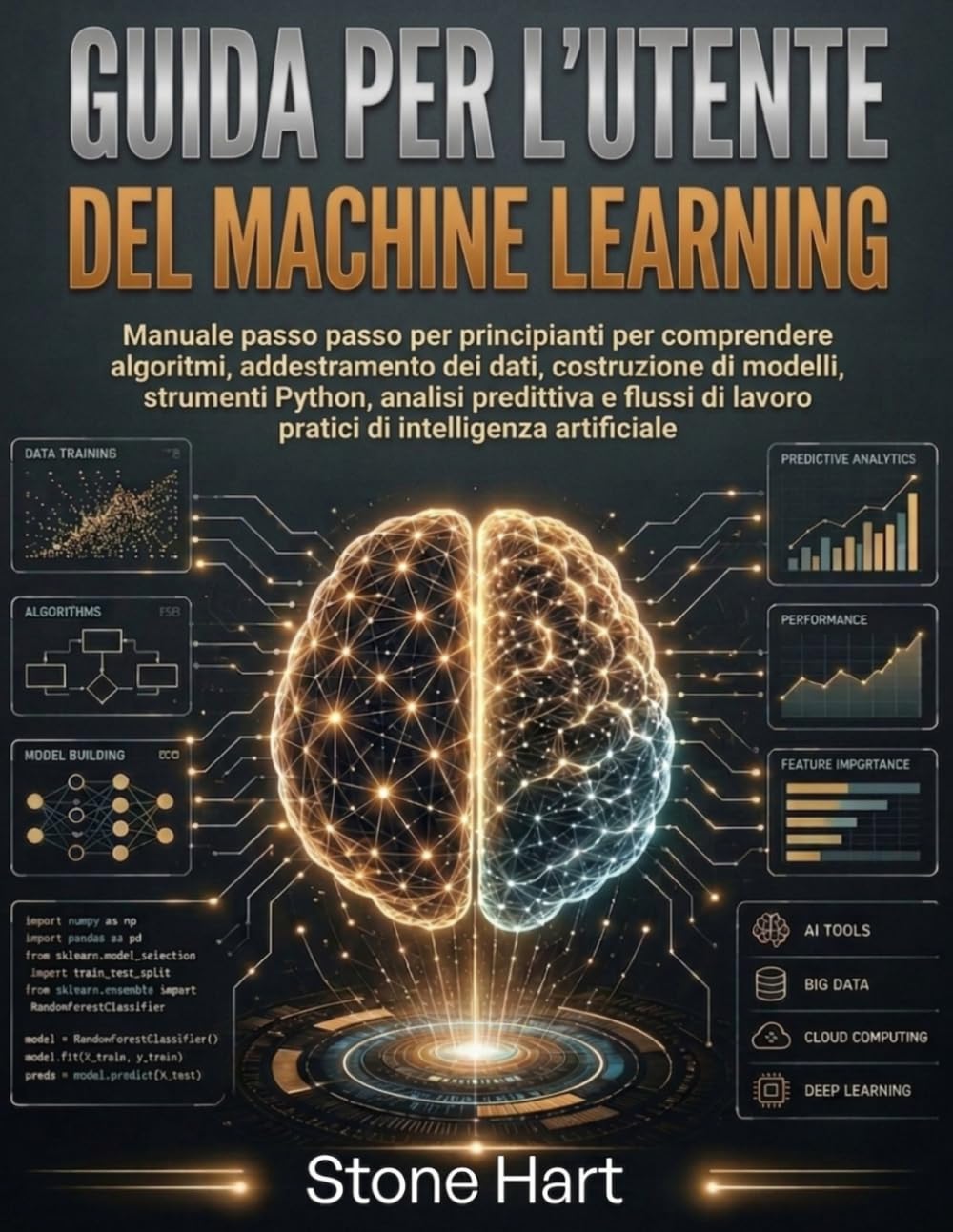 Guida per l'utente del Machine Learning: Manuale passo passo per principianti per comprendere algoritmi, addestramento dei dati, costruzione di ... di lavoro pratici di intelligenza artificiale