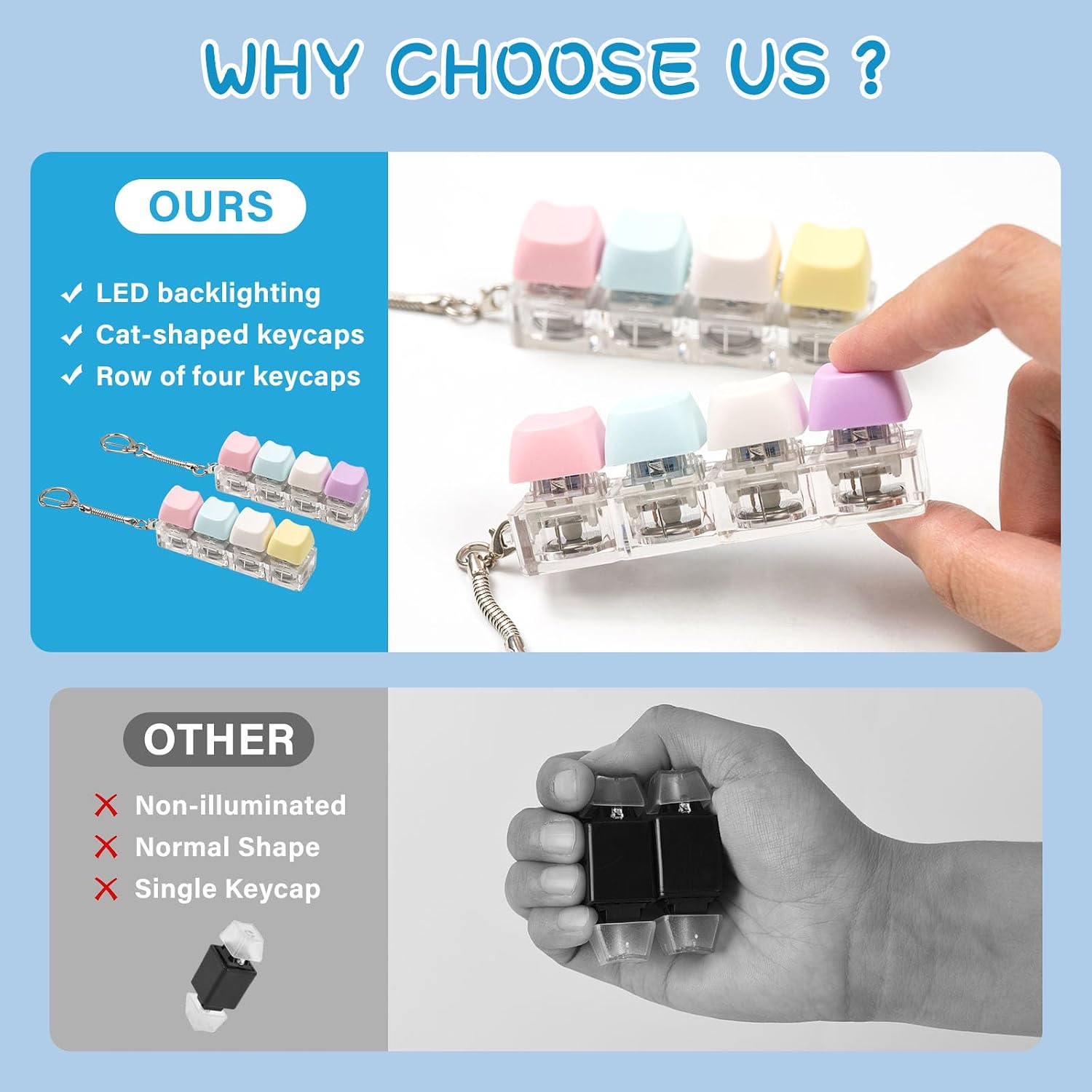 2 pcs Keyboard Fidget Toy Light Up, Loud Fidget Keyboard Clicker, Keychain 4-in-1 with cat keycaps, for Adult to Relief Stress（Colorful