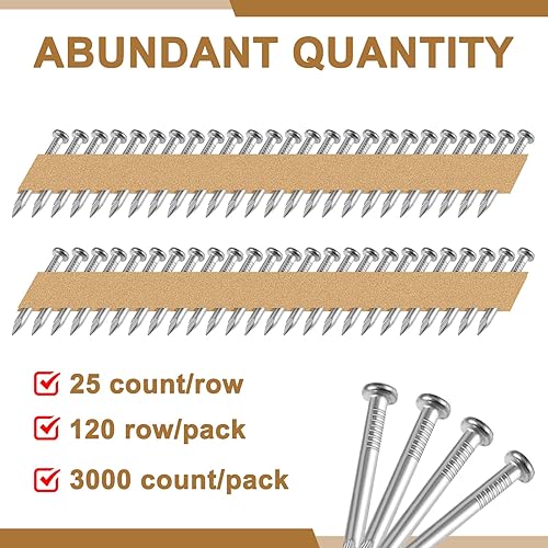 Miniatura 4 de Zonon 3000 unidades de clavos de conector de metal de 1 12 pulgadas, clavos galvanizados para colgar vigas de 34 grados, con cinta de papel de 34