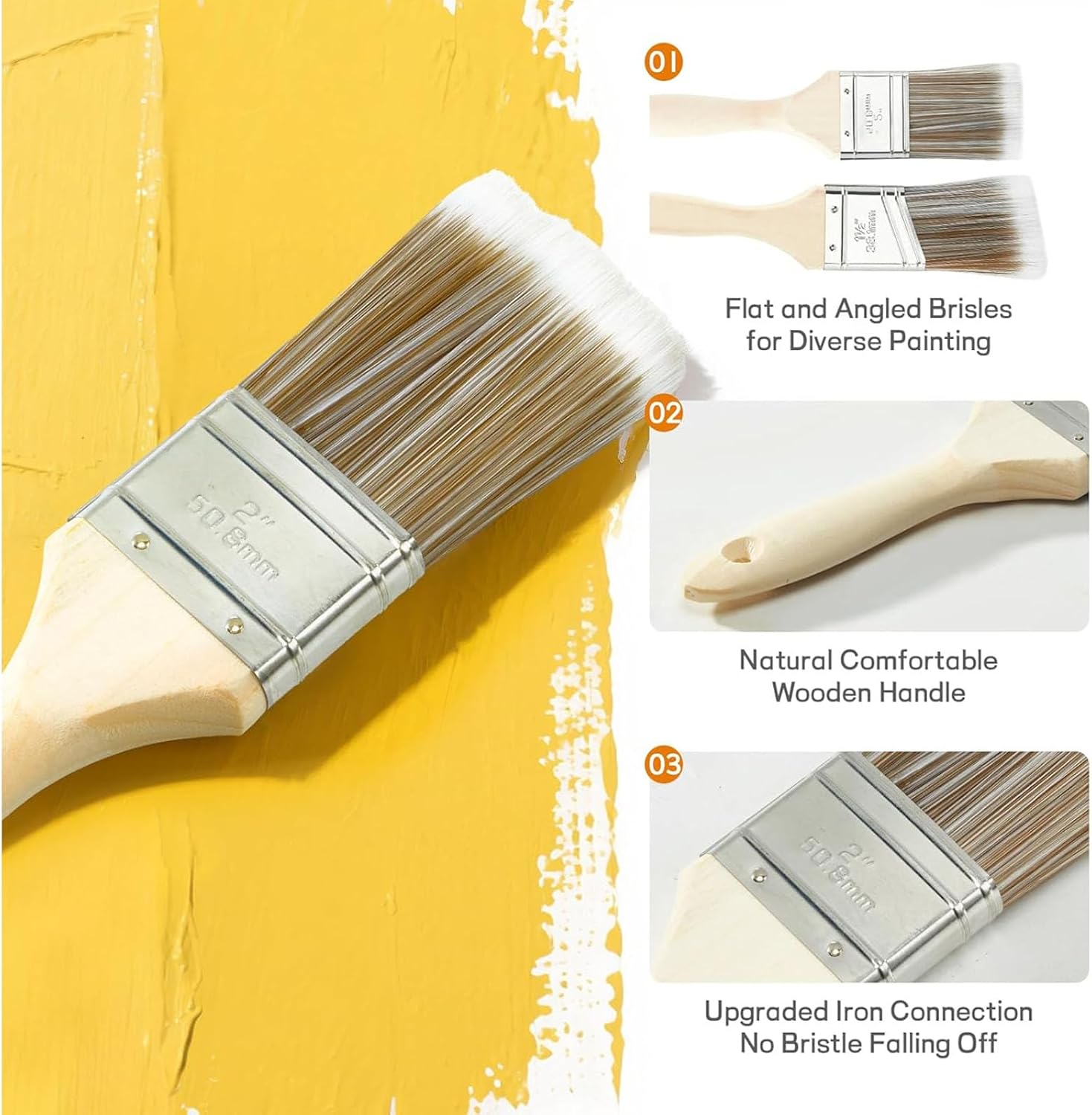 29 Piece Paint Roller Set for Versatile Painting Tasks on Large Areas and Fine Detail with Easy Feature Complete Set Construction Brush for Professional Contractors