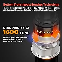 Vista 2 de SUNHOUSE Olla de acero inoxidable – Olla de cocina de inducción resistente de 11 cuartos de galón con tapa visible para pasta, sopa, espagueti, olla