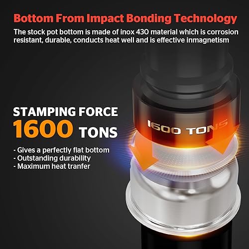 Miniatura 2 de SUNHOUSE Olla de acero inoxidable  Olla de cocina de inducción resistente de 11 cuartos de galón con tapa visible para pasta, sopa, espagueti, olla