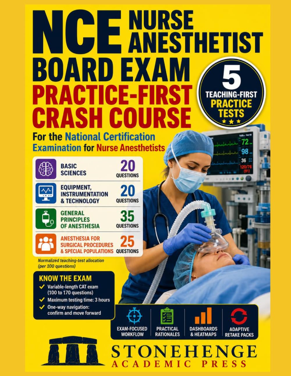 NCE Nurse Anesthetist Board Exam Practice-First Crash Course: National Certification Examination Review with 600 Practice Questions, 5 Tests, Rationales, Dashboards, Heatmaps, and Retake Packs