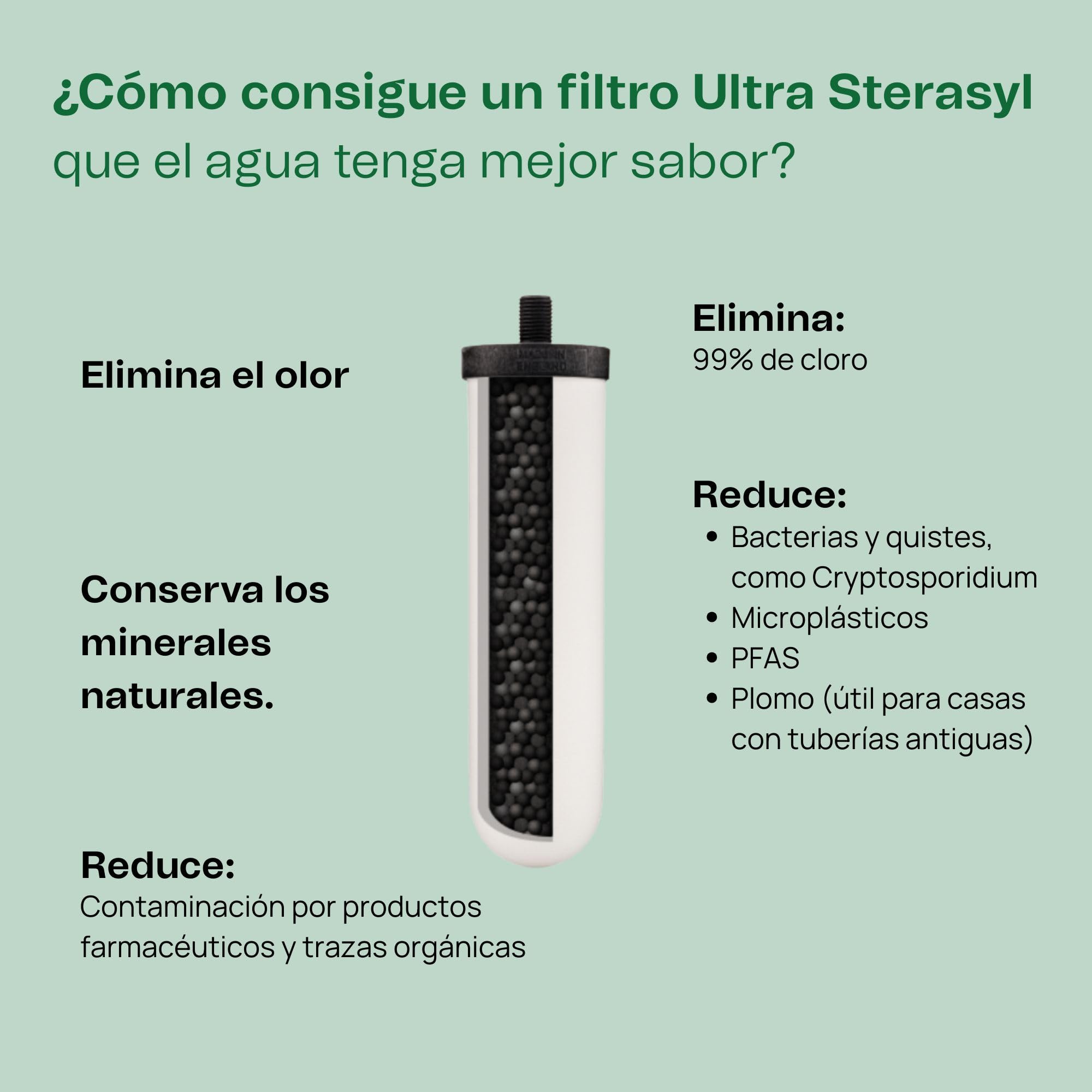 British Berkefeld Sistema De Filtro De Agua Por Gravedad De Acero Inoxidable De 6 Litros | Incl. 2 cartuchos Ultra Sterasyl | Agua limpia con un sabor excelente |No requiere electricidad ni fontanería