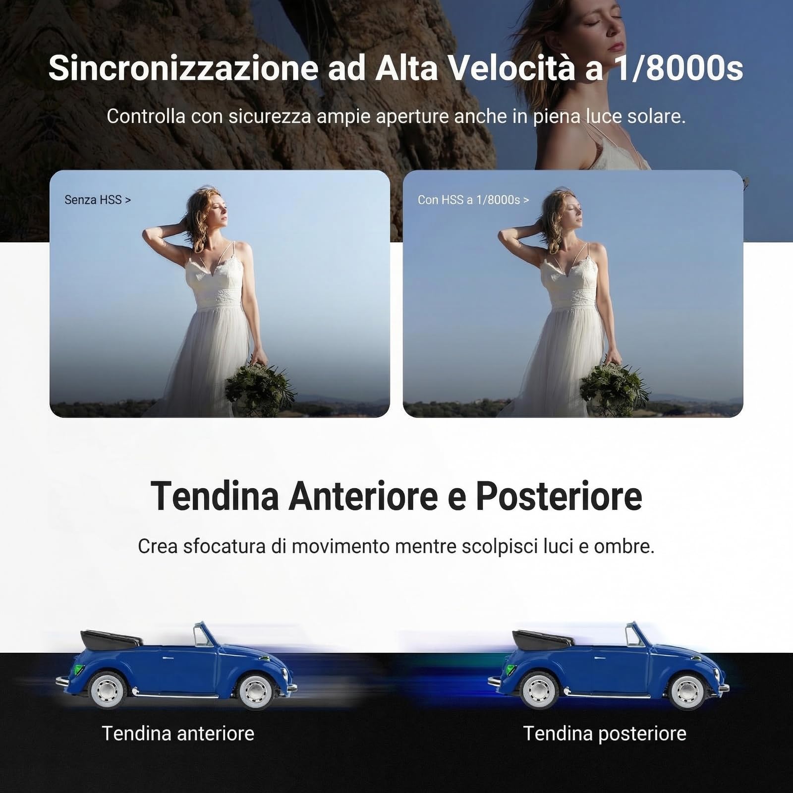 NEEWER Flash Speedlite Z160U-C Per Fotocamera, Compatibile Con Canon E Godox, 18Ws GN14 6000K TTL 1/8000 HSS, Luce Flash Da Collegare Alla Fotocamera Con Batteria USB C, 1100 Flash A Piena Potenza | Compatibile con Godox, 18Ws GN14 6000K TTL 1/8000 HSS, O