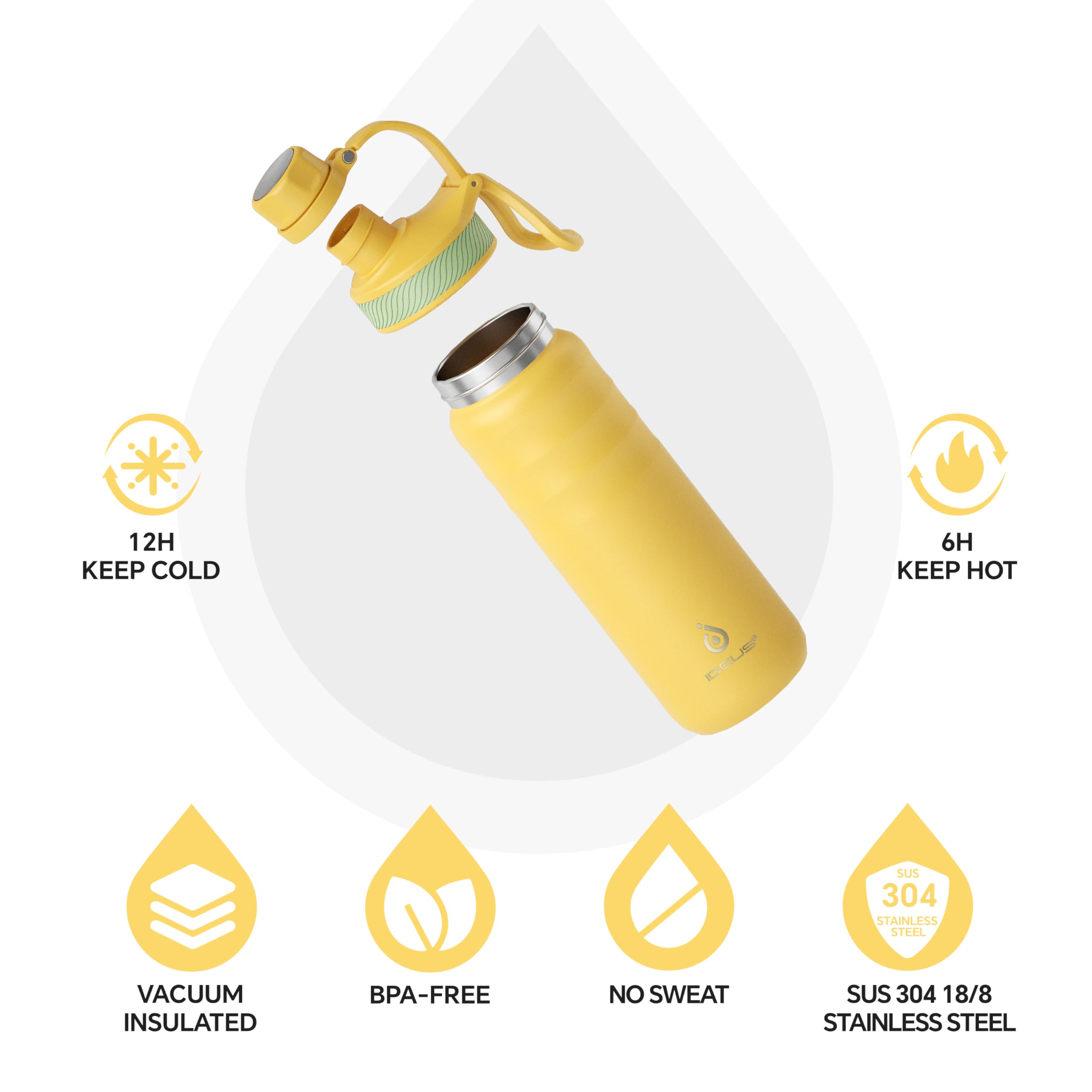 IDEUS Borraccia termica sottovuoto, in acciaio inox, con cannuccia, beccuccio e coperchio, riutilizzabile, in metallo, a prova di perdite, da palestra, senza BPA, colore: giallo brillante